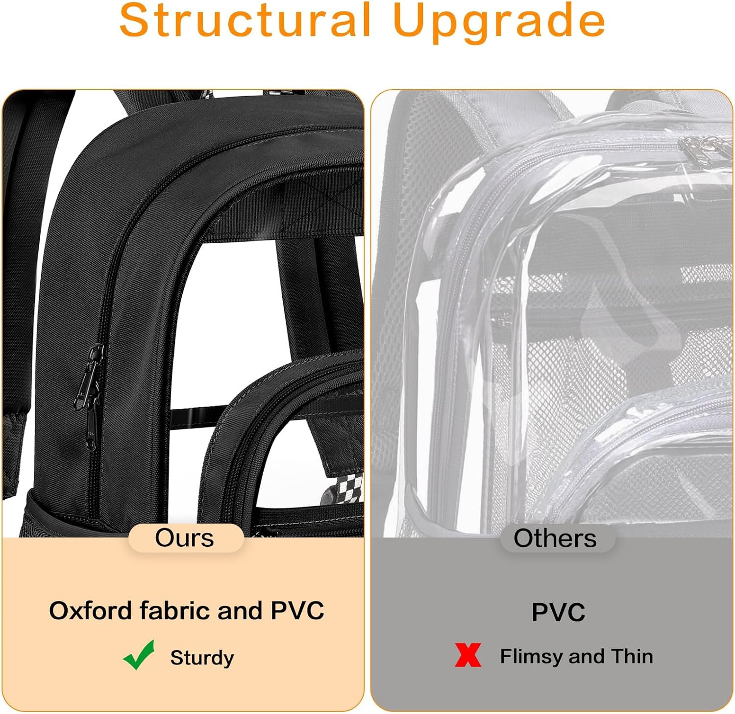 Clear Backpack Heavy Duty Fabric & PVC Transparent Bookbag, See through Bag for
