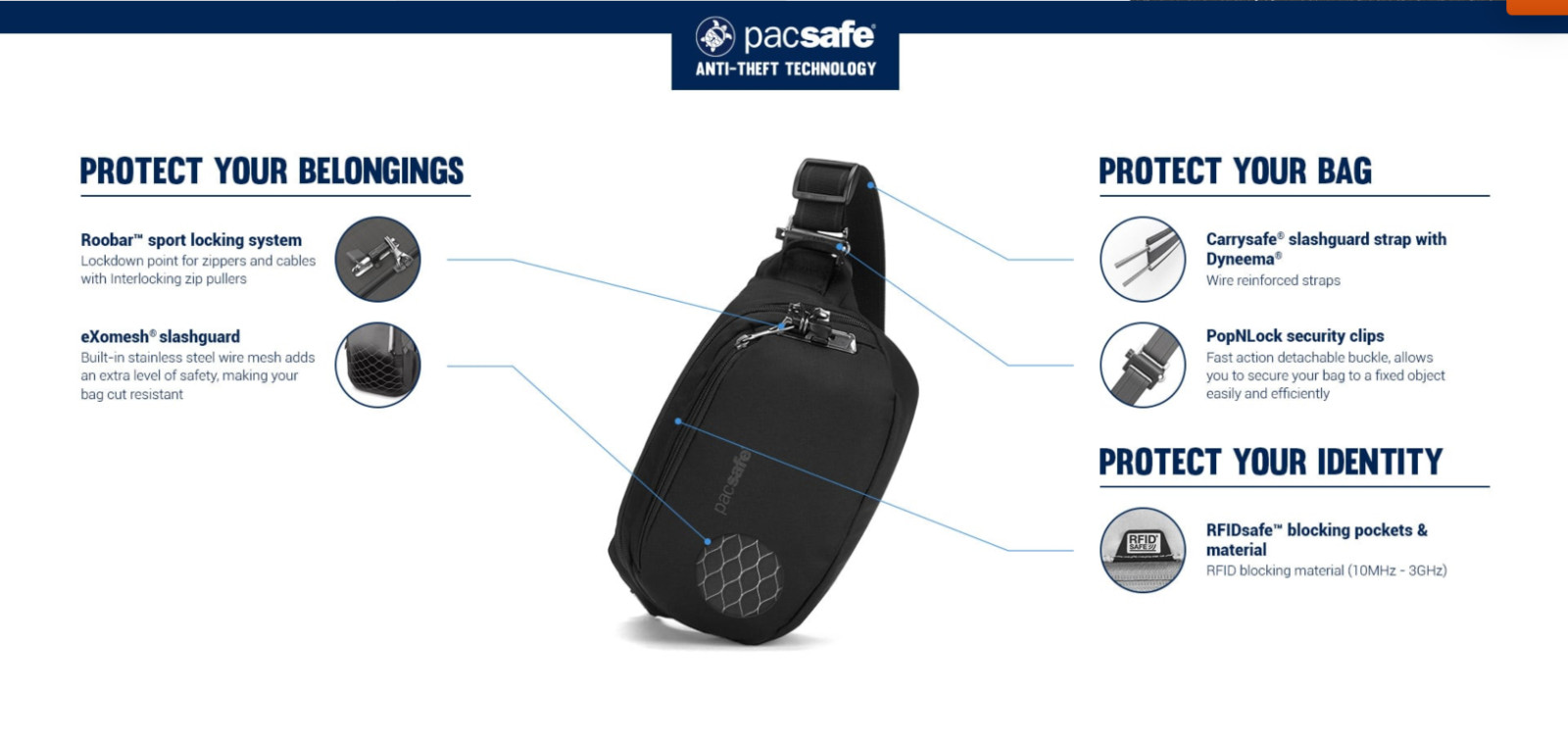 Pacsafe Vibe 100 Anti-Theft Lightweight Hip Pack, Black NWT