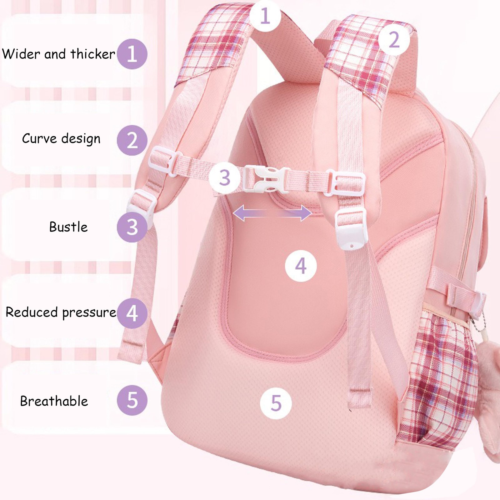 5Pcs Pink School Backpack Set for Girls – Cute Plaid Bookbag Daypacks Travel