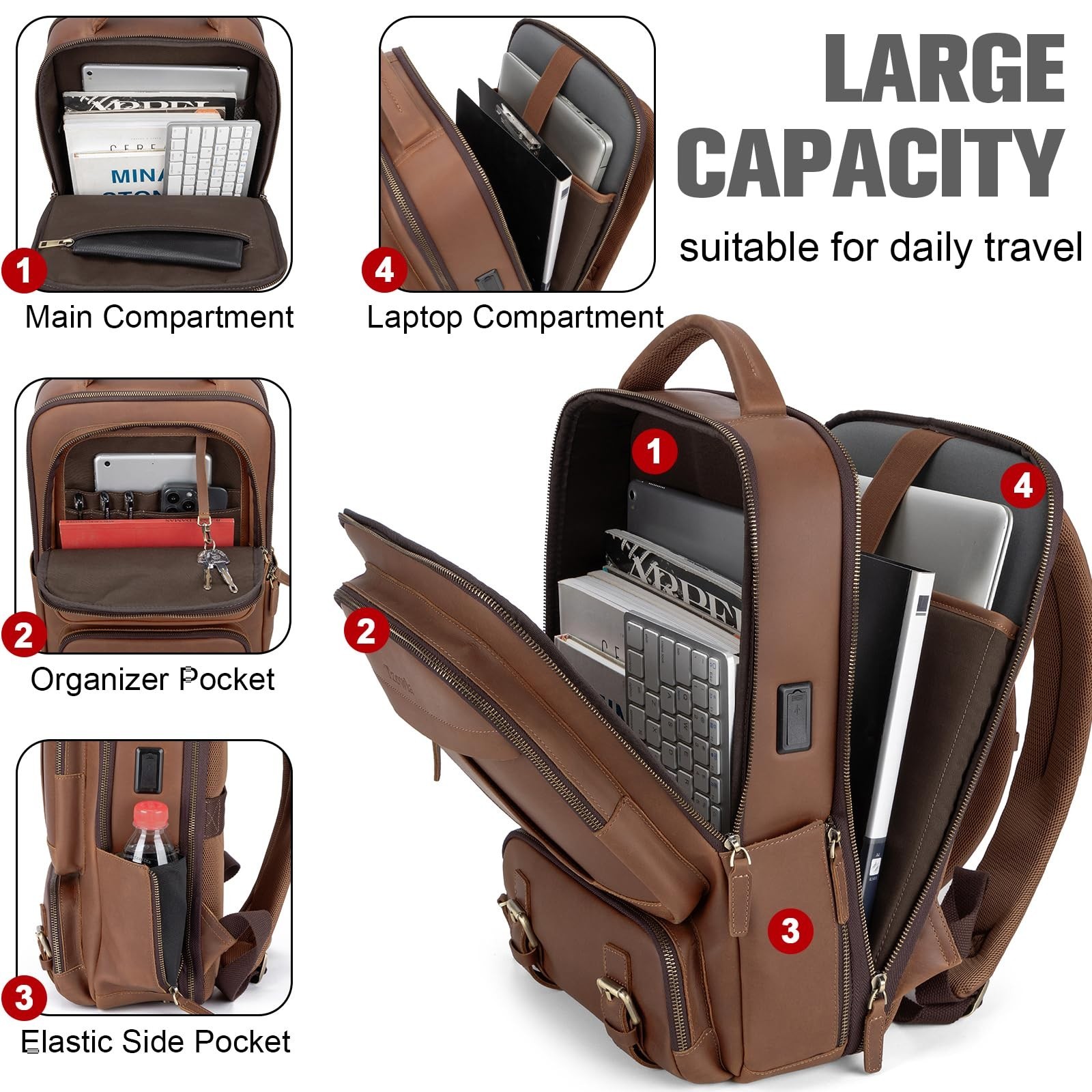Leather Laptop Backpack for Men & Women, 15.6″ Business Travel Rucksack, Vintage