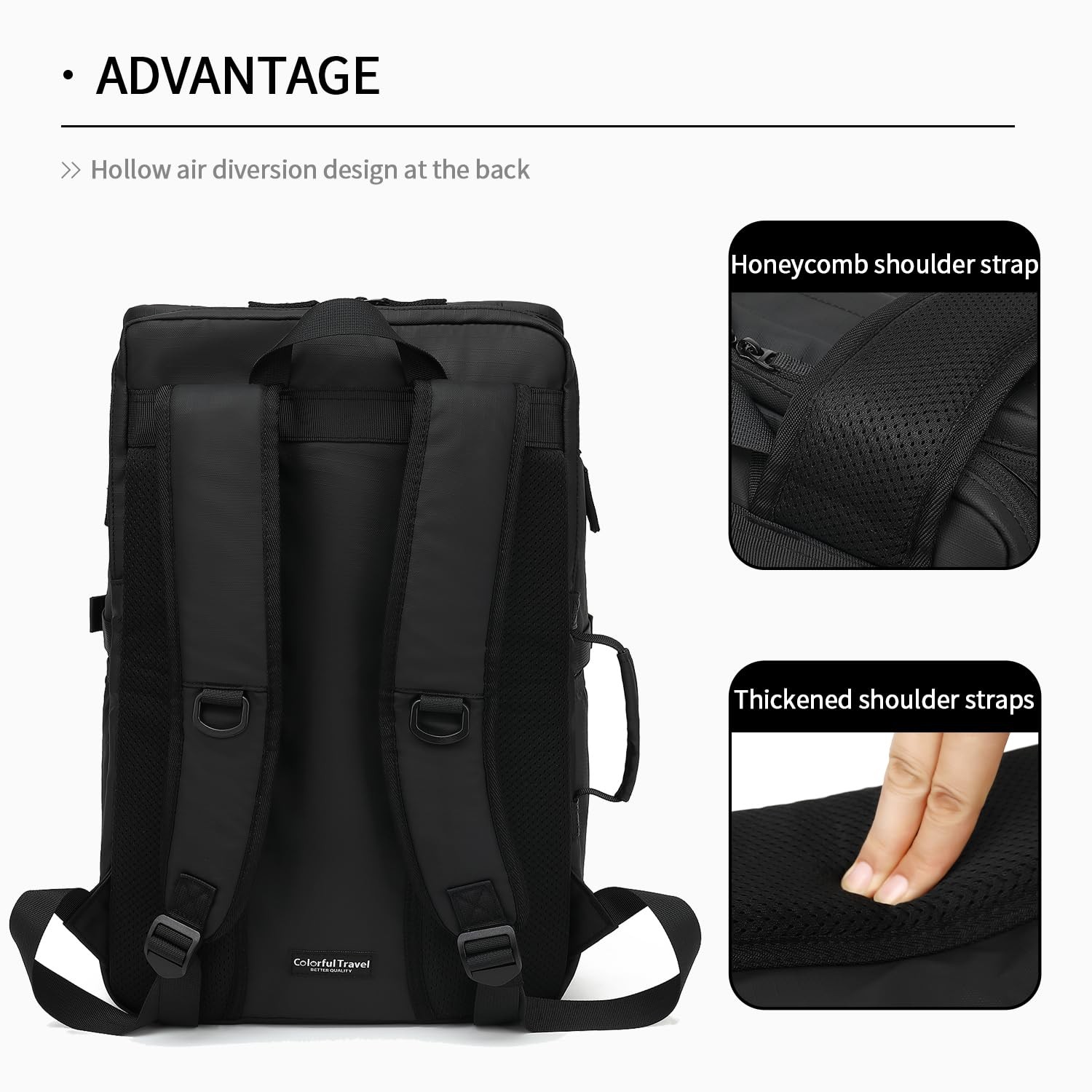 Gym Duffle Tennis Bag Backpack 4Way Waterproof Shoes Compartment Black 02
