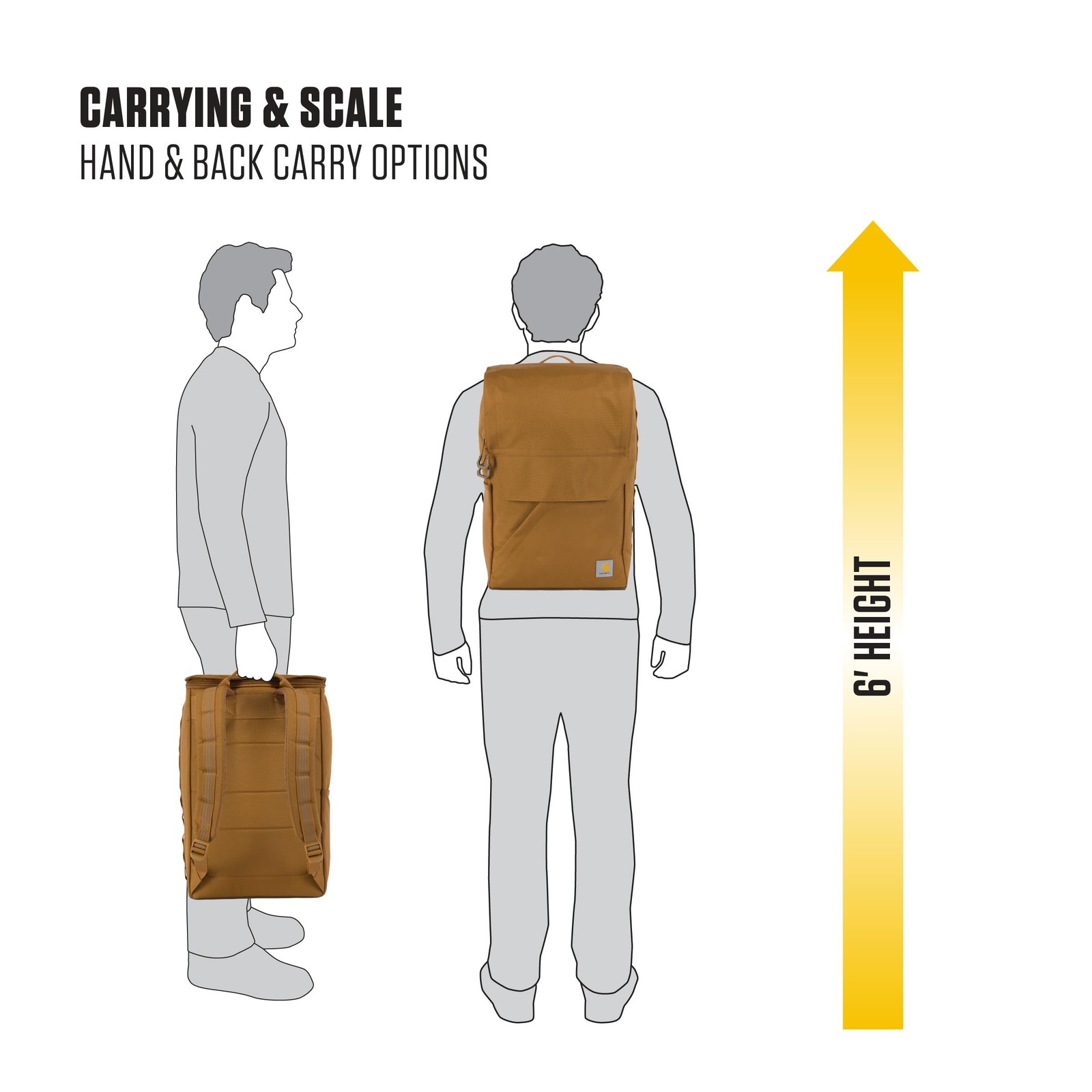 Carhartt 21L Top-Load Backpack, Durable Water Resistant Coated Canvas Base W/…