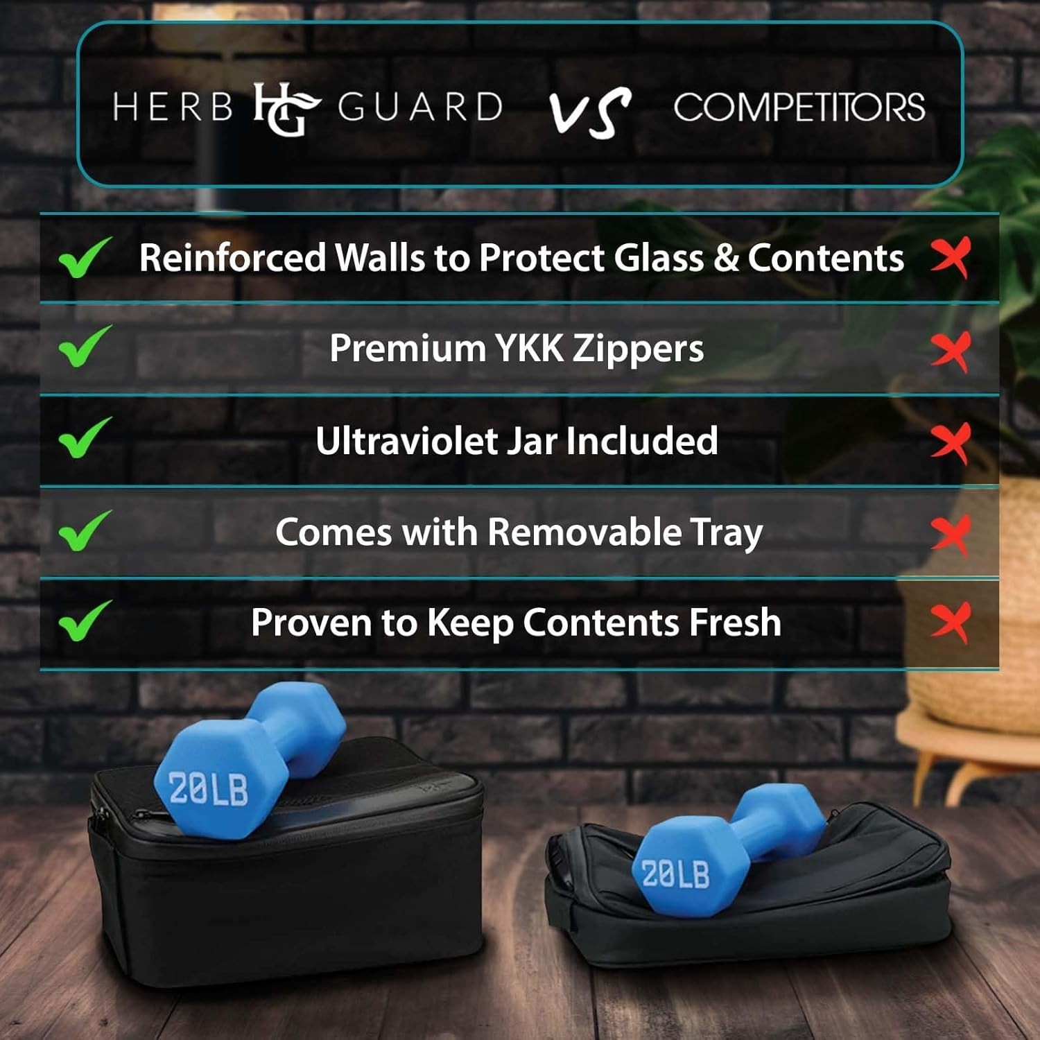 Travel-Ready Smell Proof Case with Lock – Durable Leather & Carbon Fiber Design