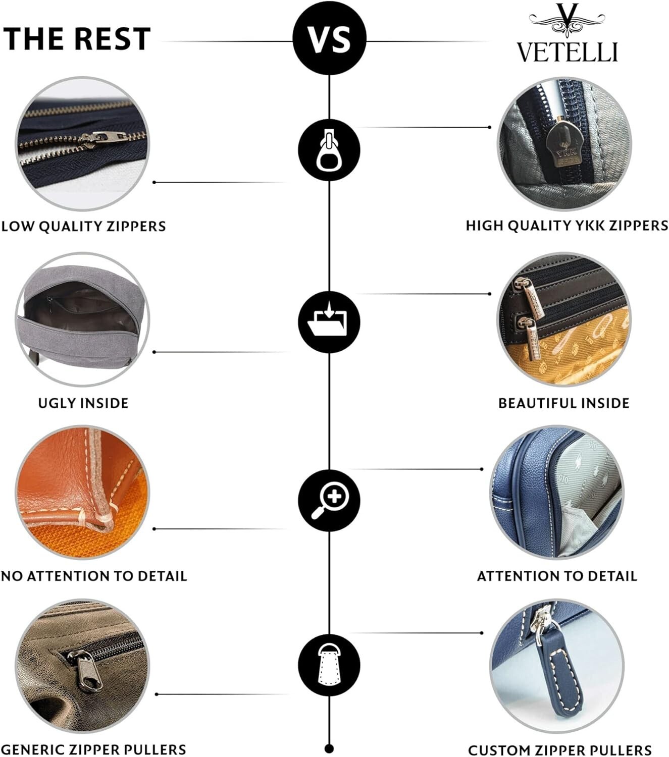 Stylish Water-Resistant Leather Toiletry Bag with Hanging Hook for Travel
