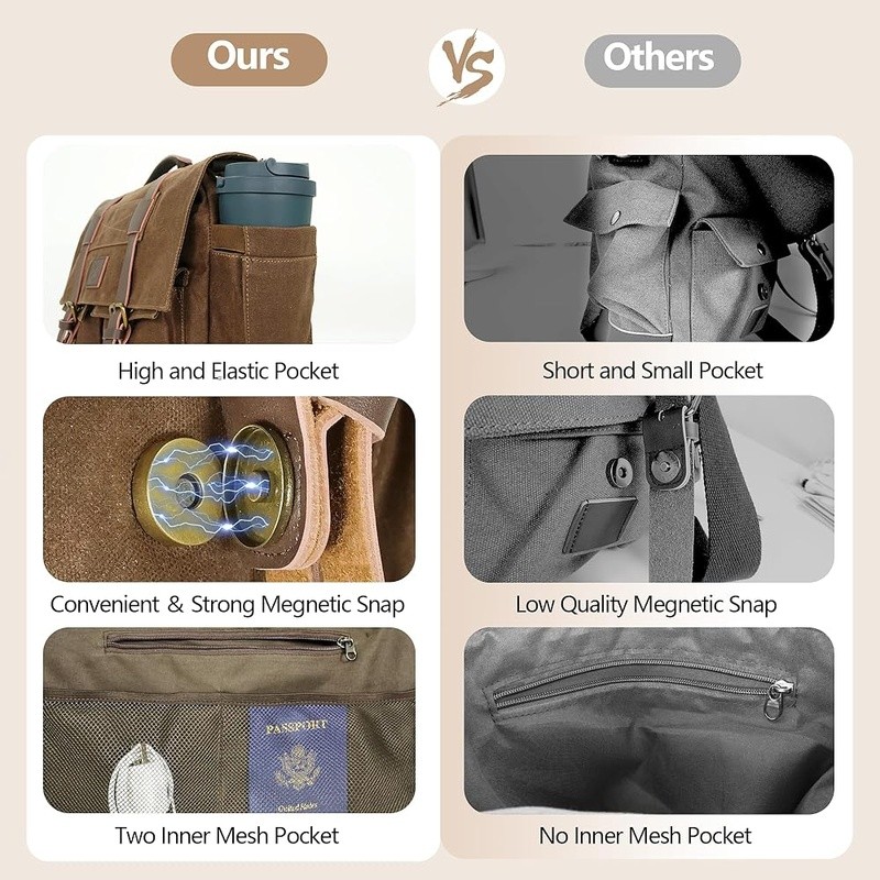 Water-resistant Messenger Bag Durable Canvas Laptop Bag W/ Anti-theft Pocket New