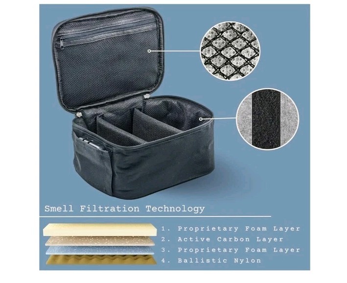TREEHOUSE Storage Case With Combination Lock Smell Proof Case 9×7.5×4 Black