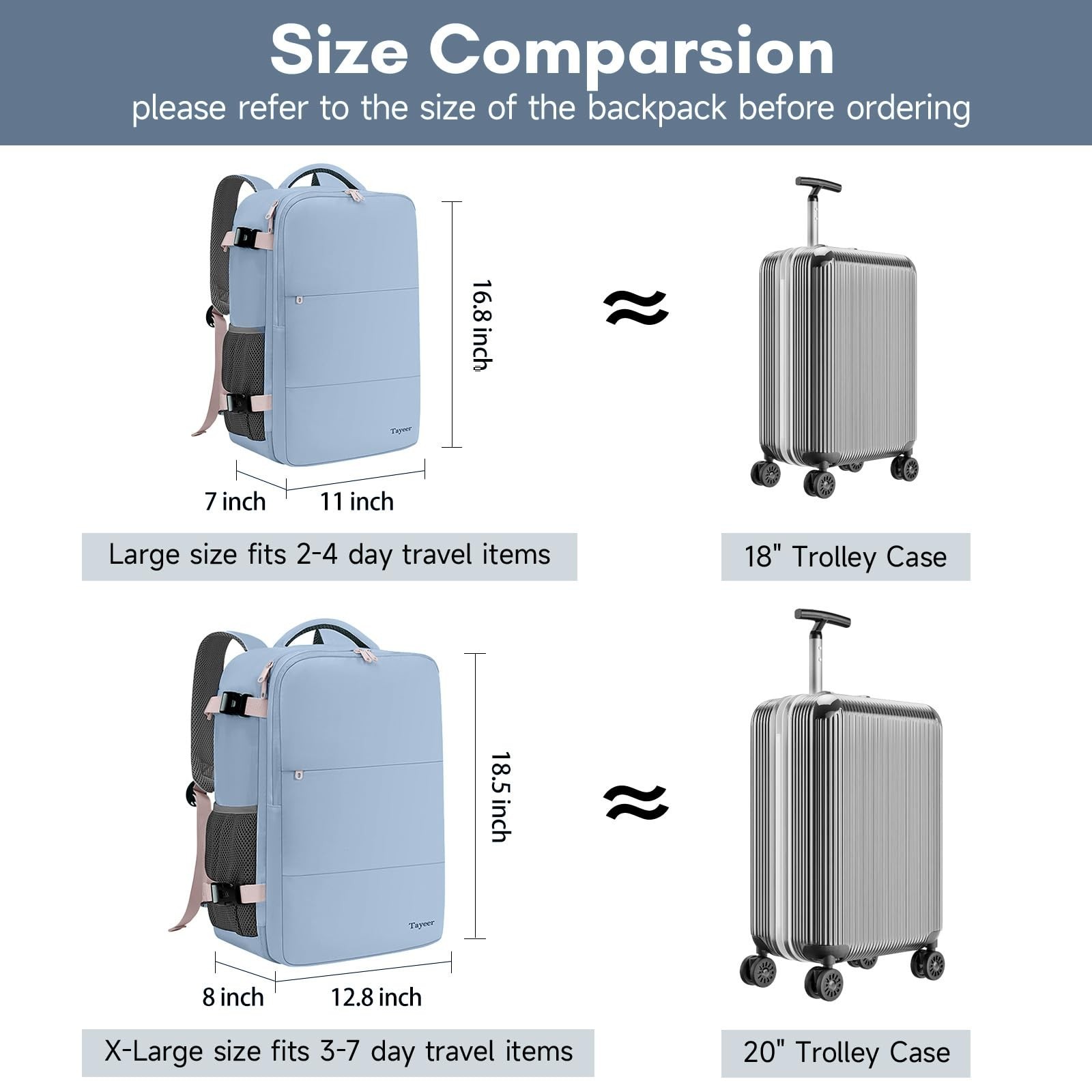 Travel Backpack for Women, TSA Approved Carry-On, 15.6″ Laptop Bag, Water Bottle