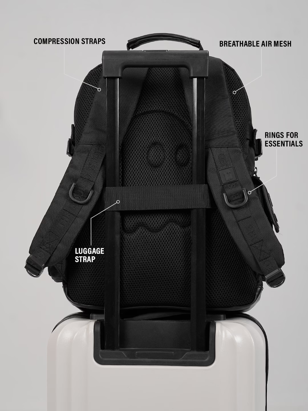 Batman DC Batman Gotham Edition Backpack Gear Limited Edition NWT Bruce Wayne