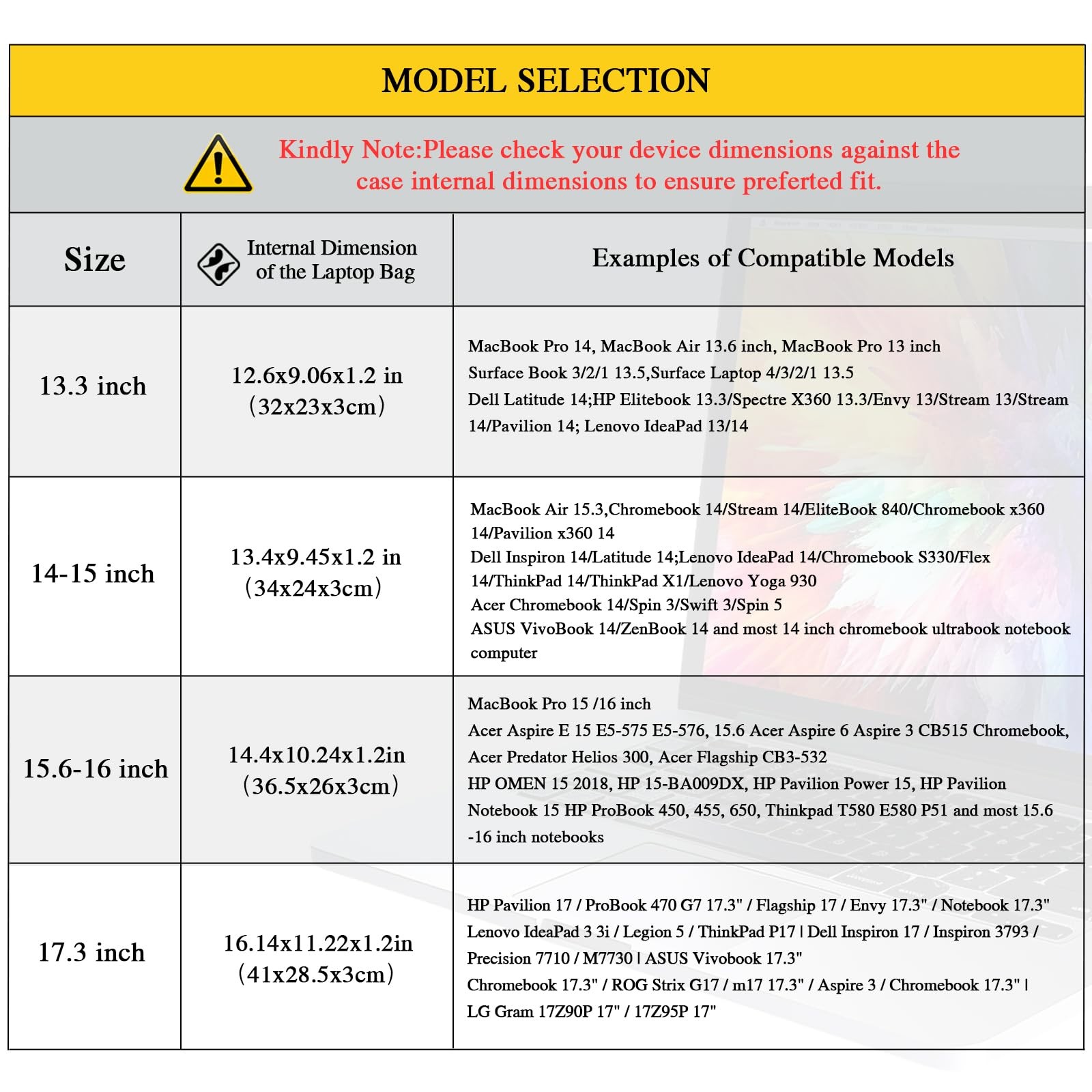 17 17.3 18 inch Laptop Computer PC Shoulder Bag Carrying Case, WaterRepellent…