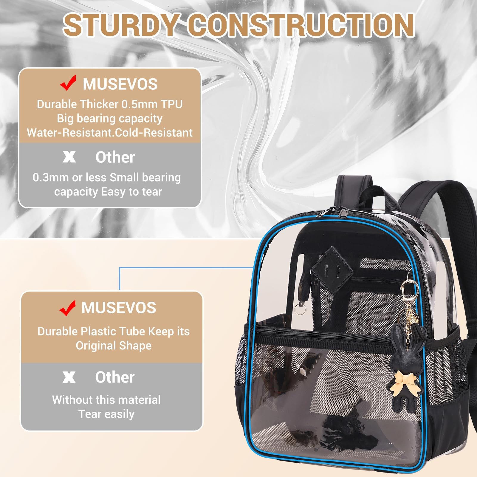 Clear Backpack for Stadium Events Approved 12×6×12, Thick TPU Mini Clear Bag …