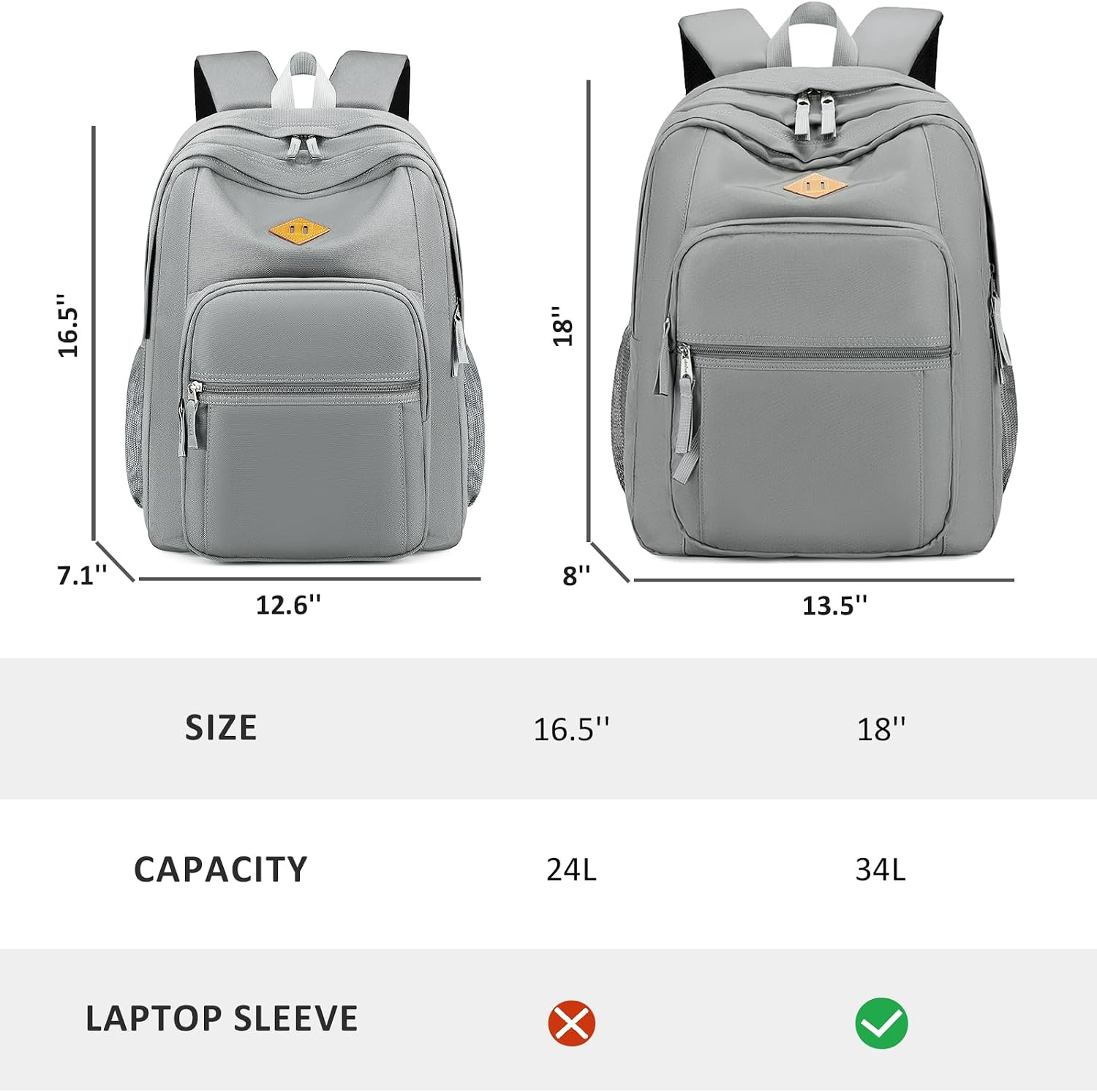 Water-Resistant Classic Women’s Backpack for College and Travel (Grey)