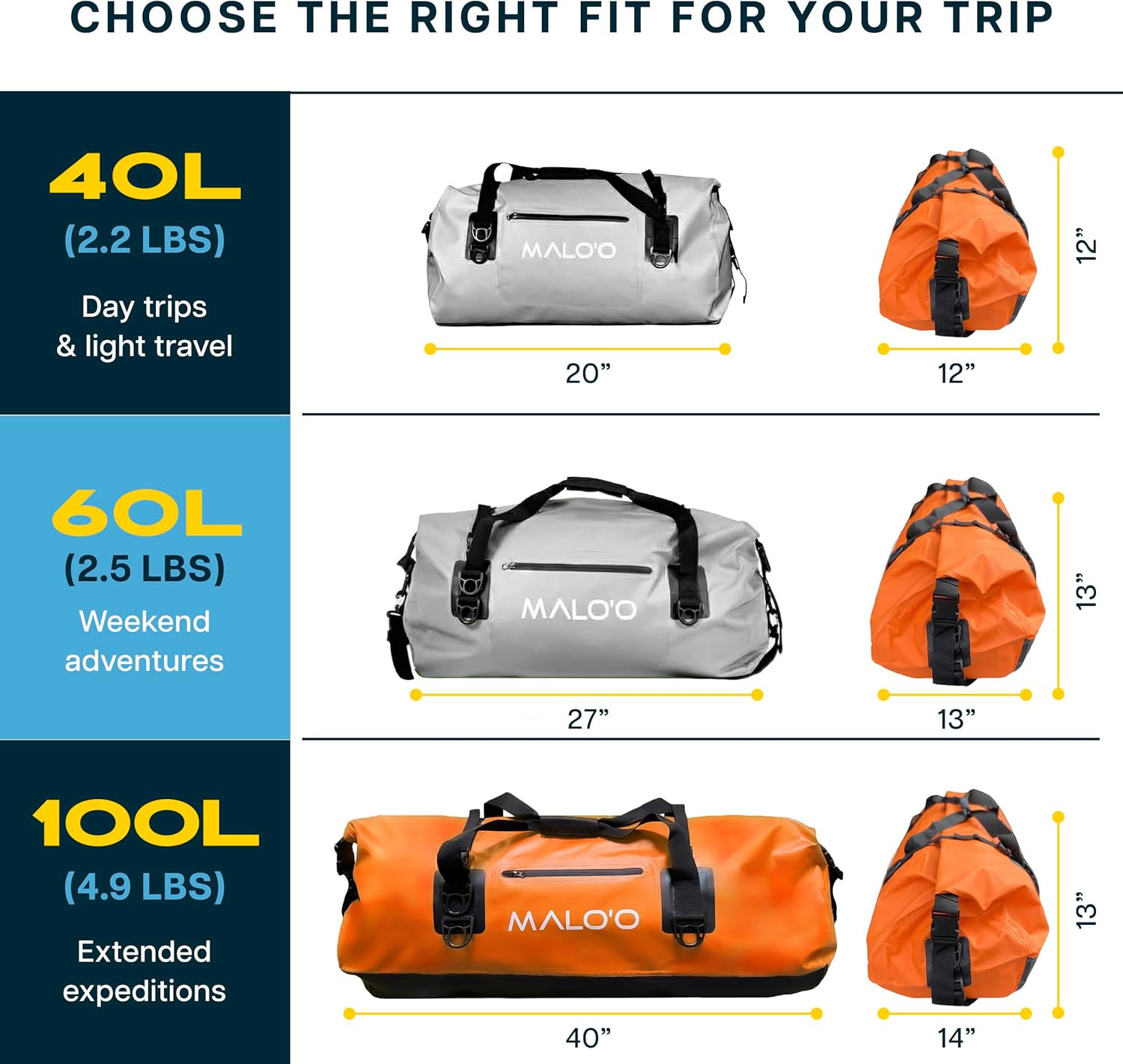 Malo’O Waterproof Dry Duffel, Heavy-Duty Roll Top Waterproof Gear Bag with Shoul