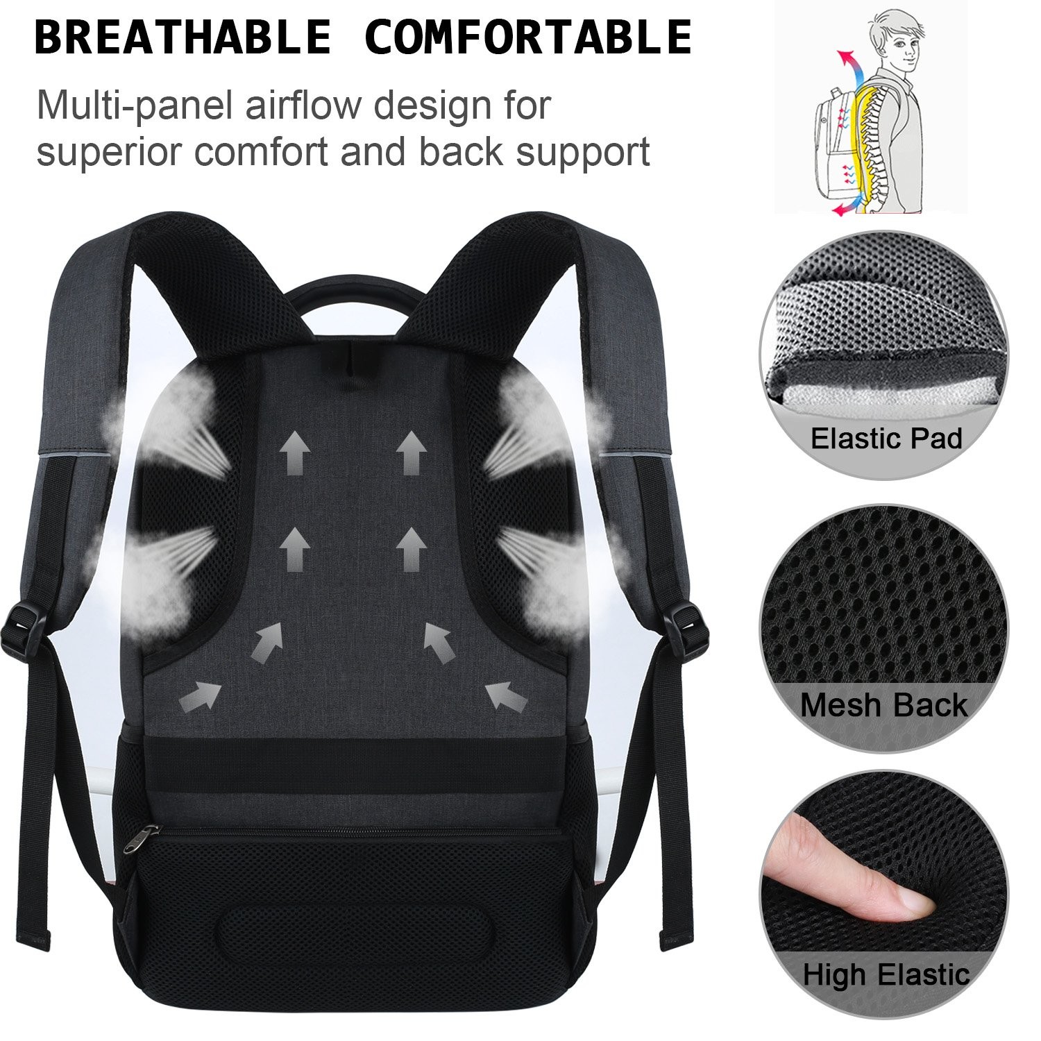 Anti-Theft Laptop Backpack with USB Port, Water Resistant, Fits 15.6″ – Black