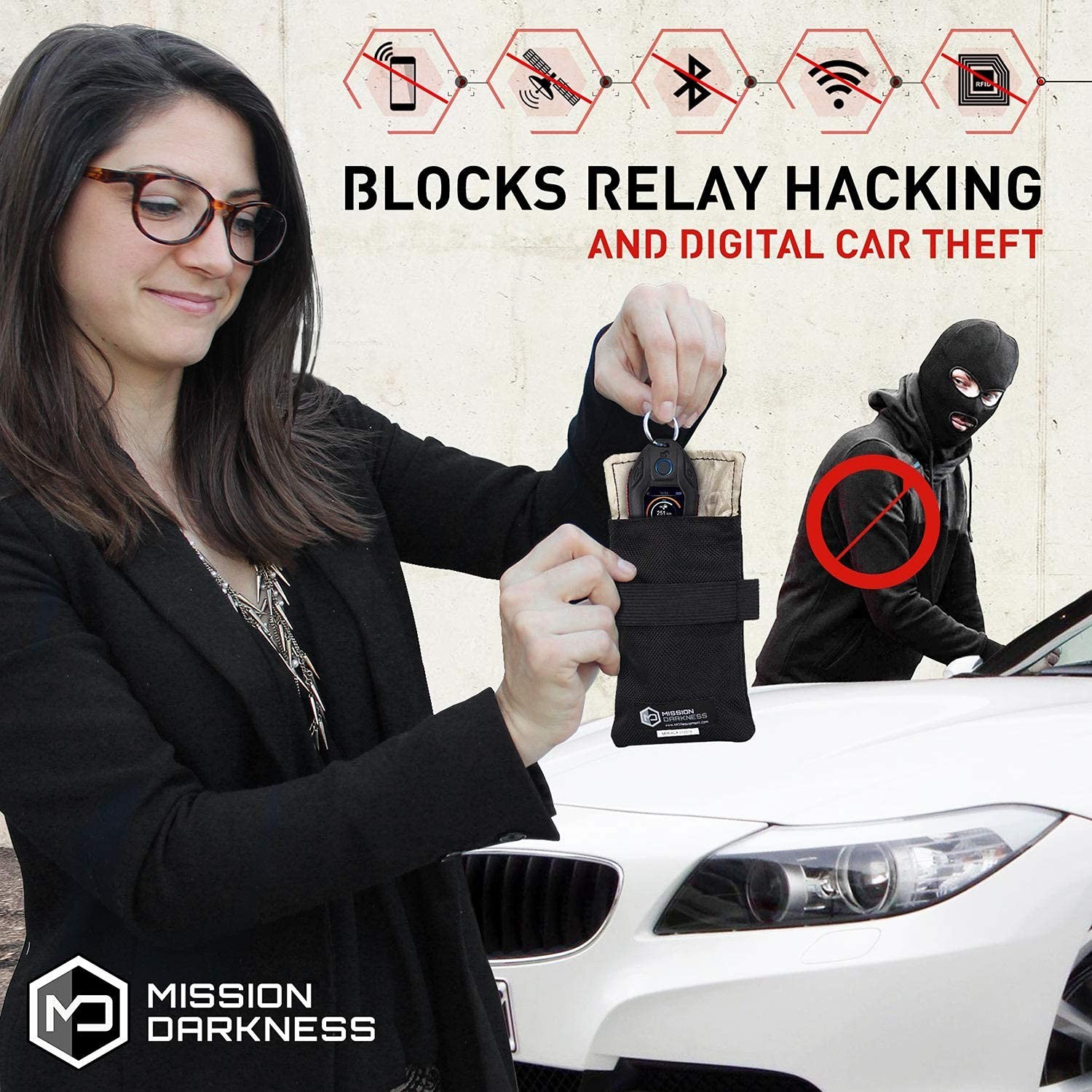 RF Shielding Faraday Bag for Keyfobs (2-Pack) – Anti-Hacking Signal Blocker for
