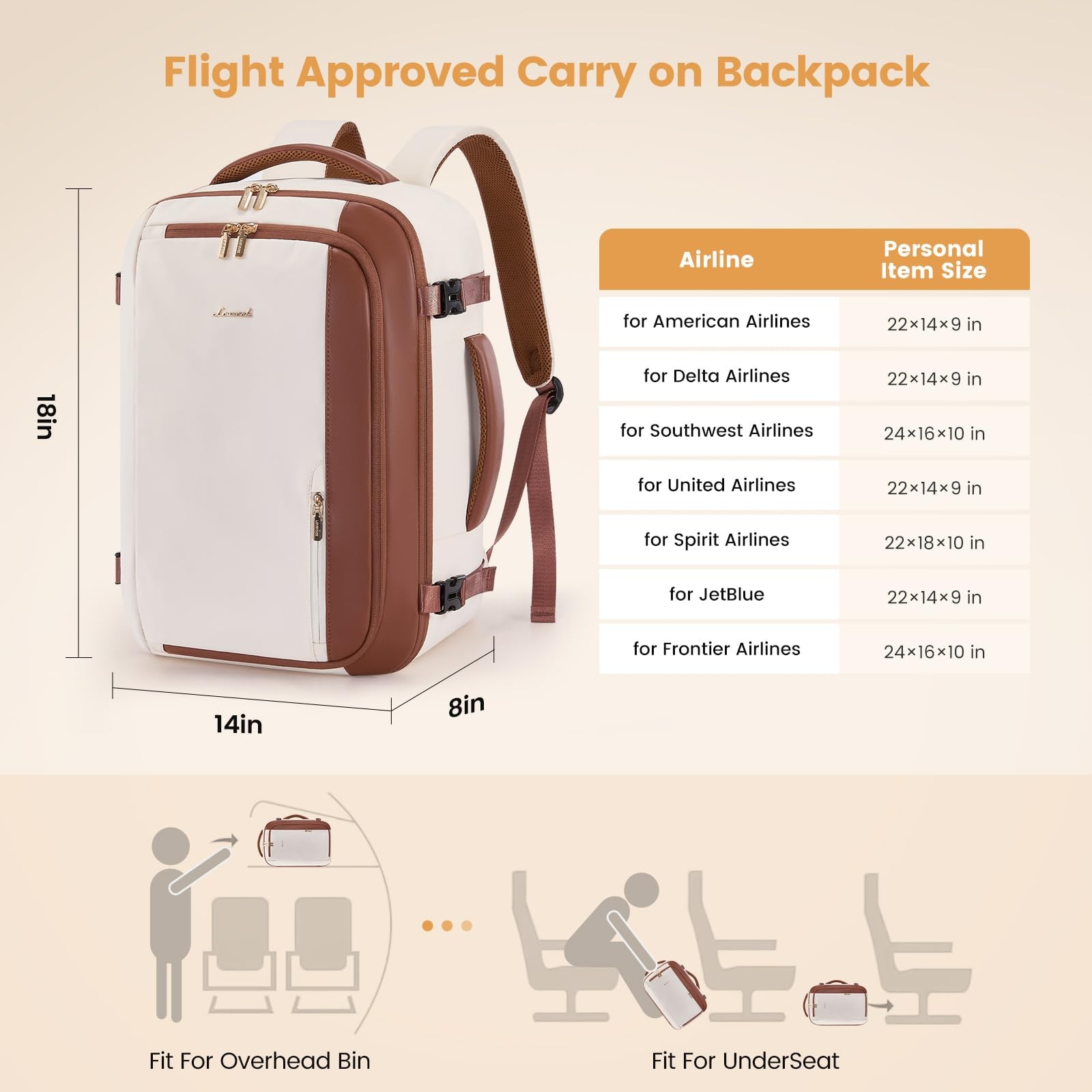 40L Travel Backpack for ,Carry on Luggage Backpack Flight Approved with 3 Pac…