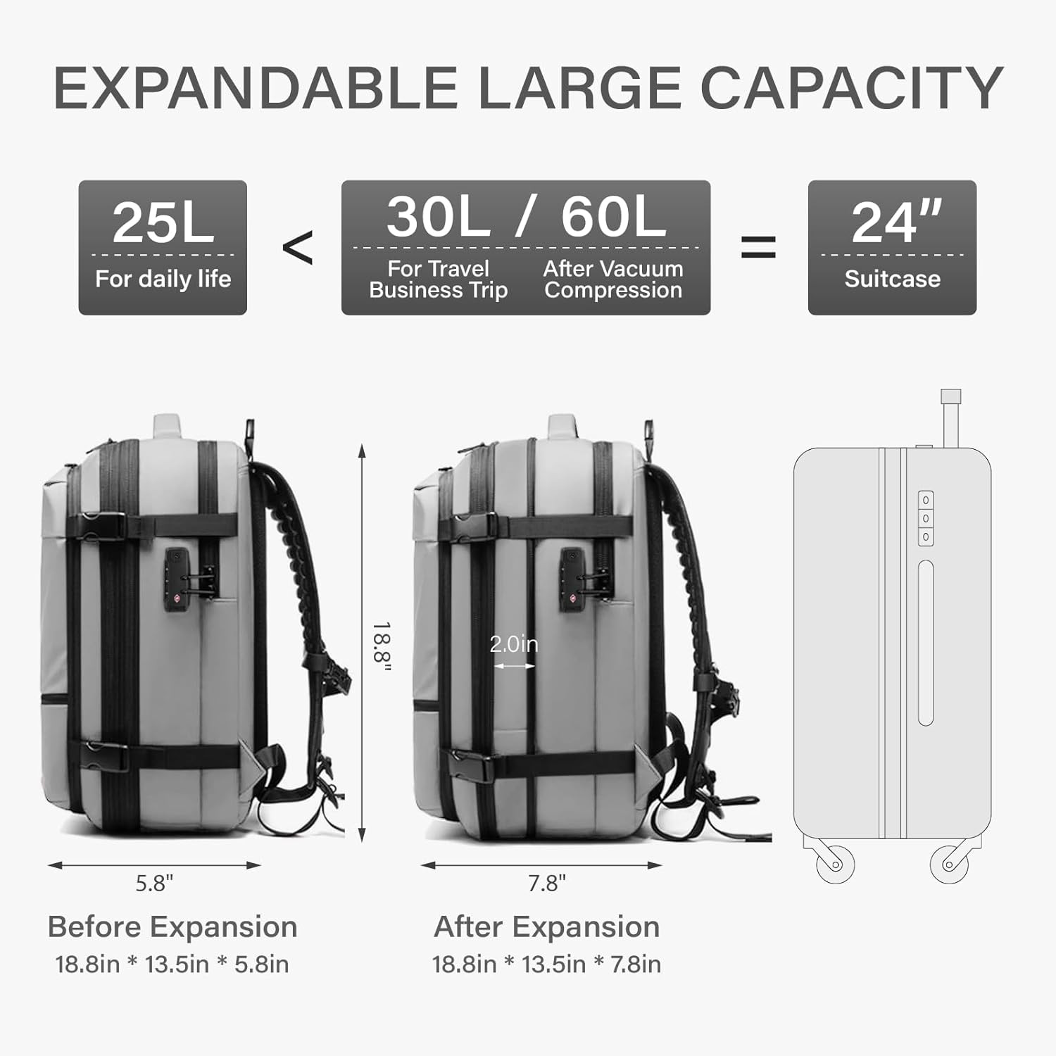 60L Expandable Travel Backpack with Vacuum System & TSA Lock – Grey