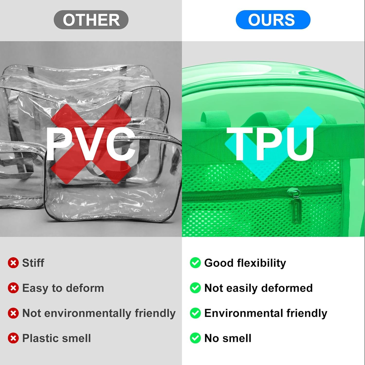 Clear Backpack Heavy Duty TPU Transparent Backpack for Sports,Work,Security Trav