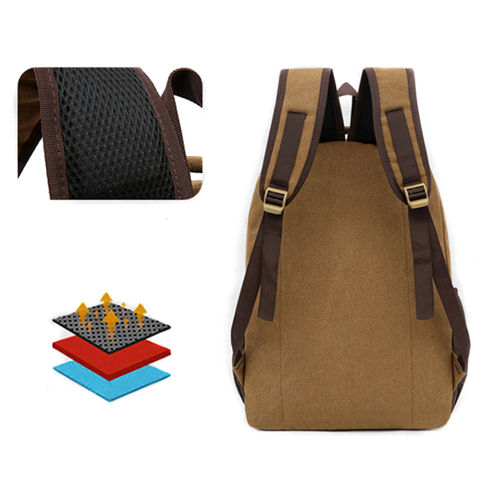 Vintage Men’s Canvas Backpack 20L Ideal For High school And College students