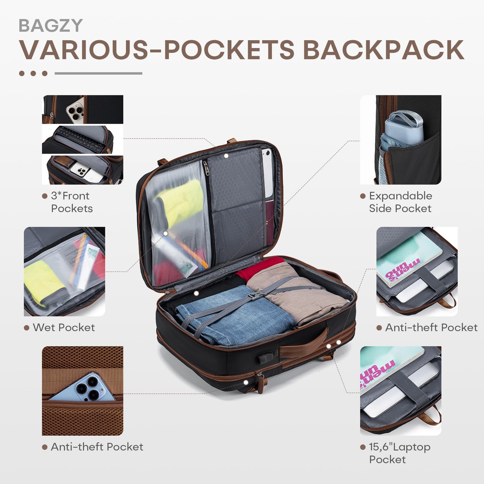 43x33x15cm Personal Item Bag Expandable 30L Travel Backpack 17x13x6 Inches Un…