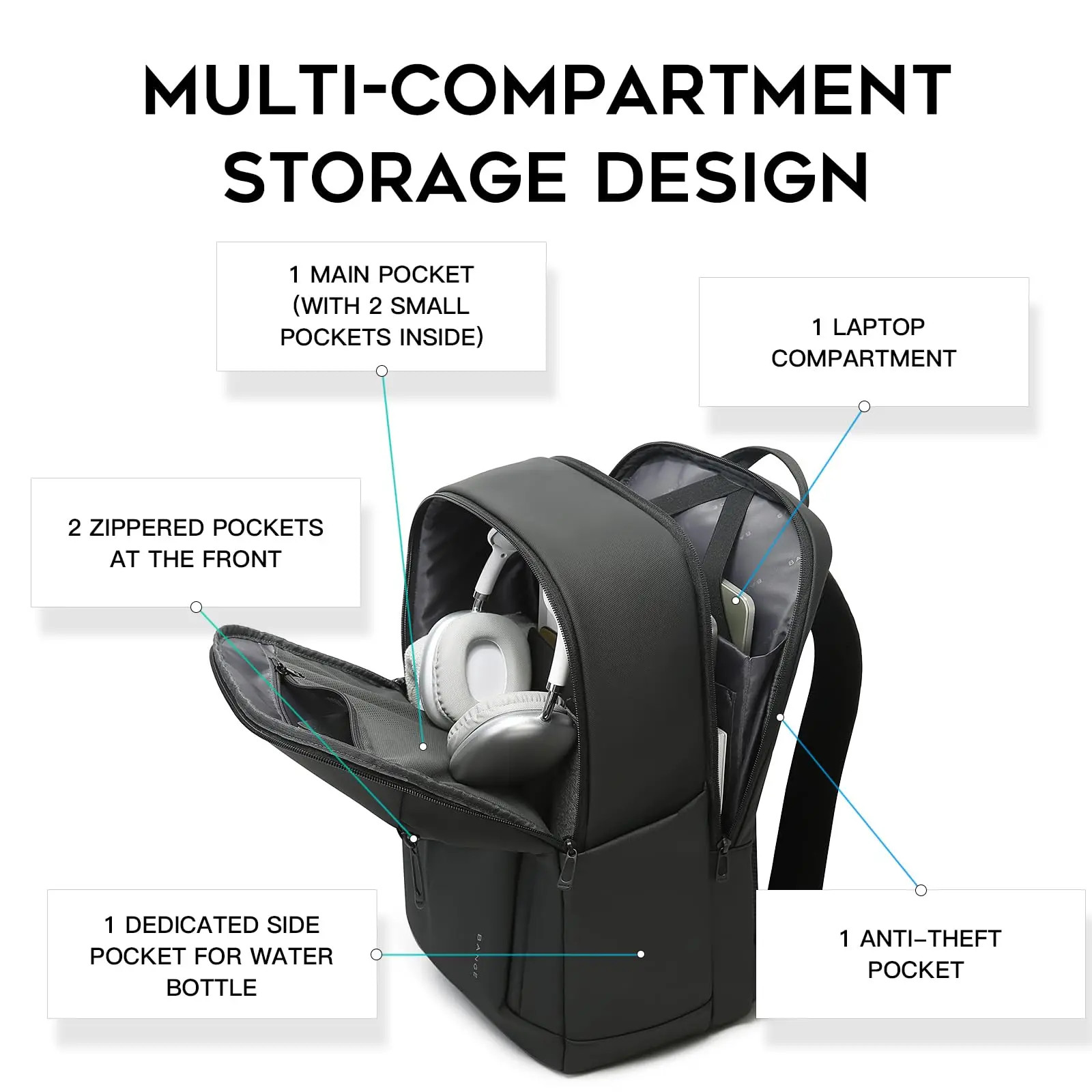 BANGE Men’s Laptop Backpack 15.6″ Waterproof Business Travel Bag YKK Zippers