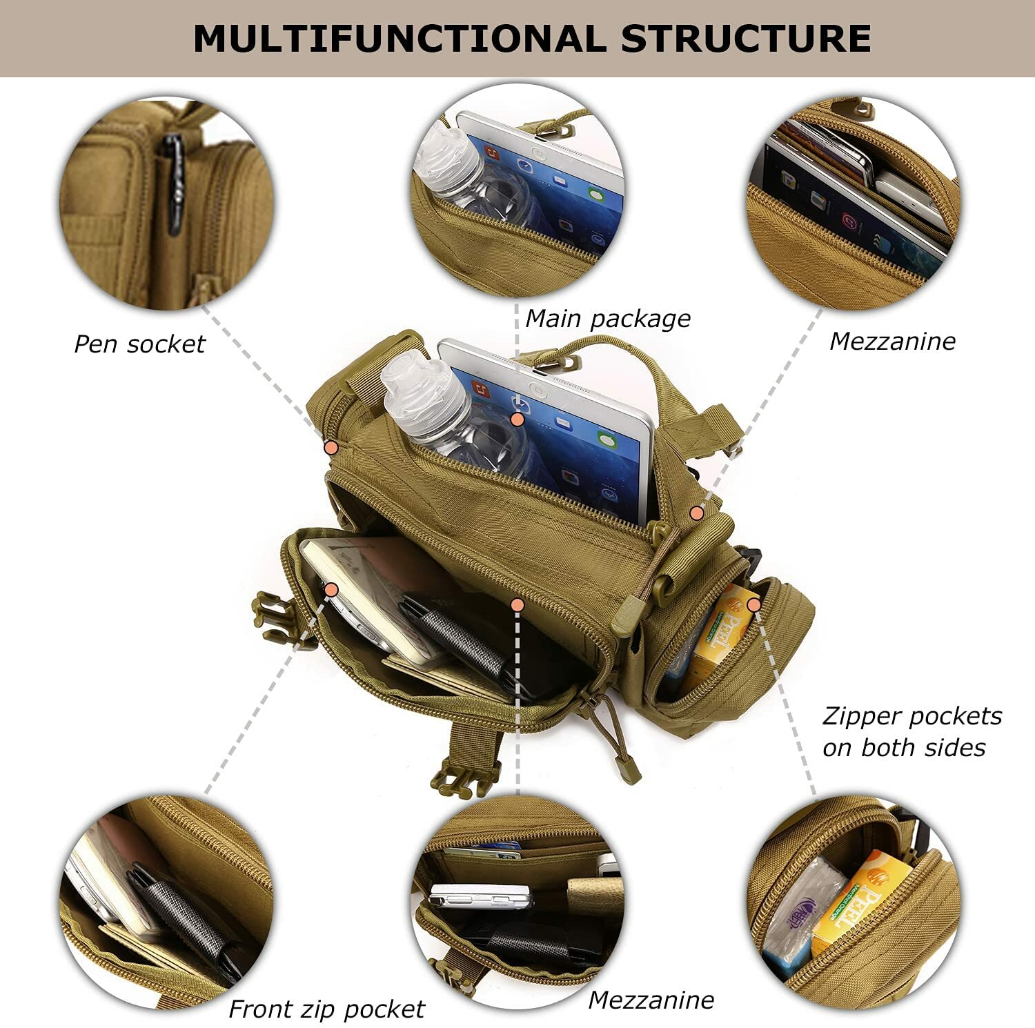 Outdoor Military Tactical Waist Pack Waterproof Camping Hiking Backpack Pouch US