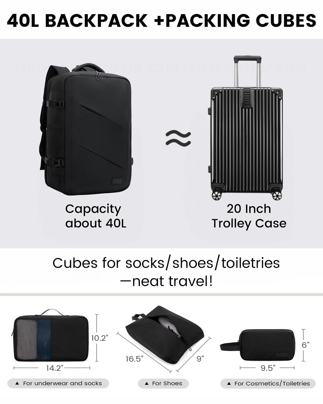 Travel Carry on Backpack, Large 40L Personal Item Travel Bag for Men & Women …
