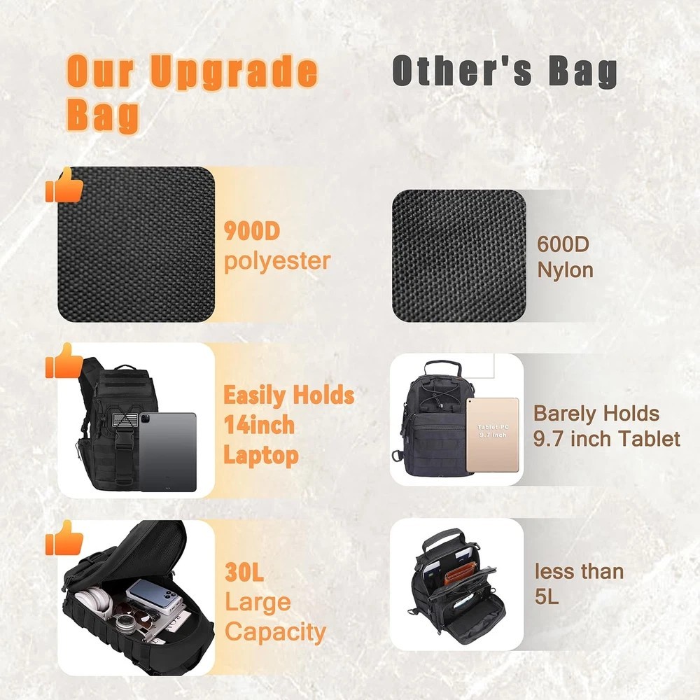 Tactical Sling Bag for Men, 30L Extra Large Tactical Bag with Bottle Holder, …