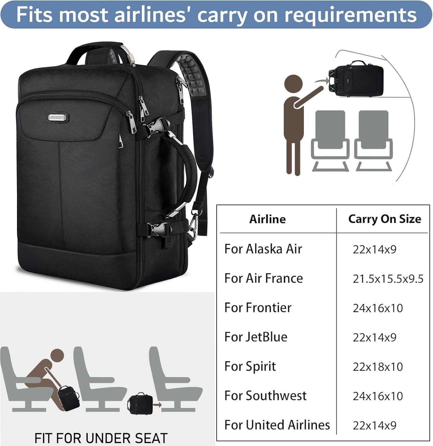 40L Carry-On Backpack – TSA Approved for Flights, RFID Anti-Theft, Fits 17.3″…