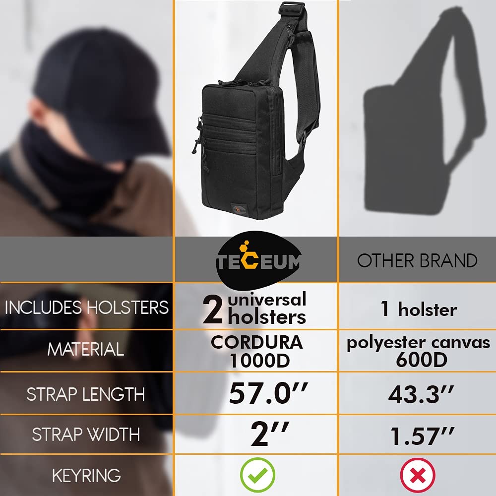 Tactical Compact Sling Bag – CCW for Everyday – For R&L Hand – Shoulder Cross…