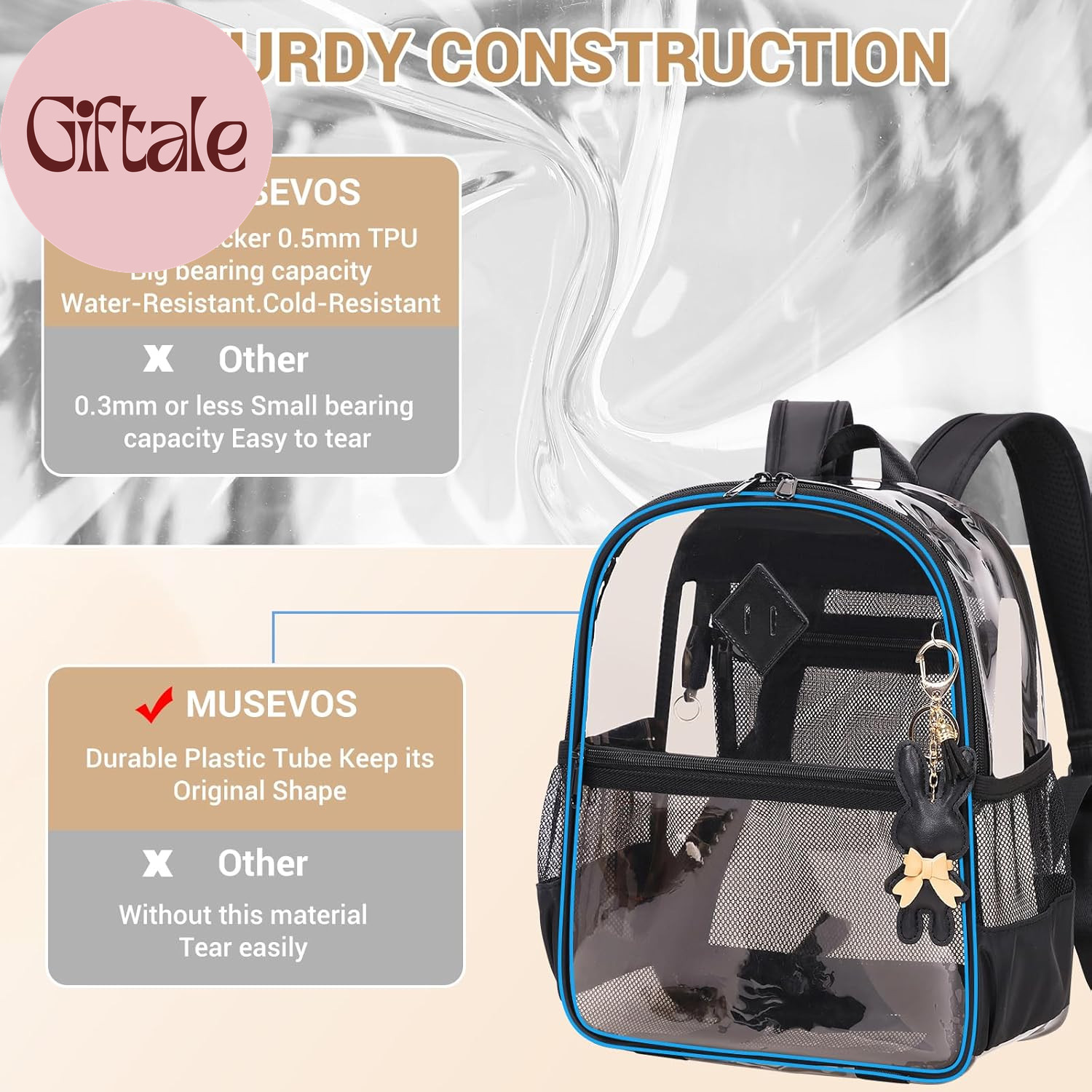 Clear Backpack for Stadium Events Approved 12×6×12, Thick TPU Mini Clear Bag wit