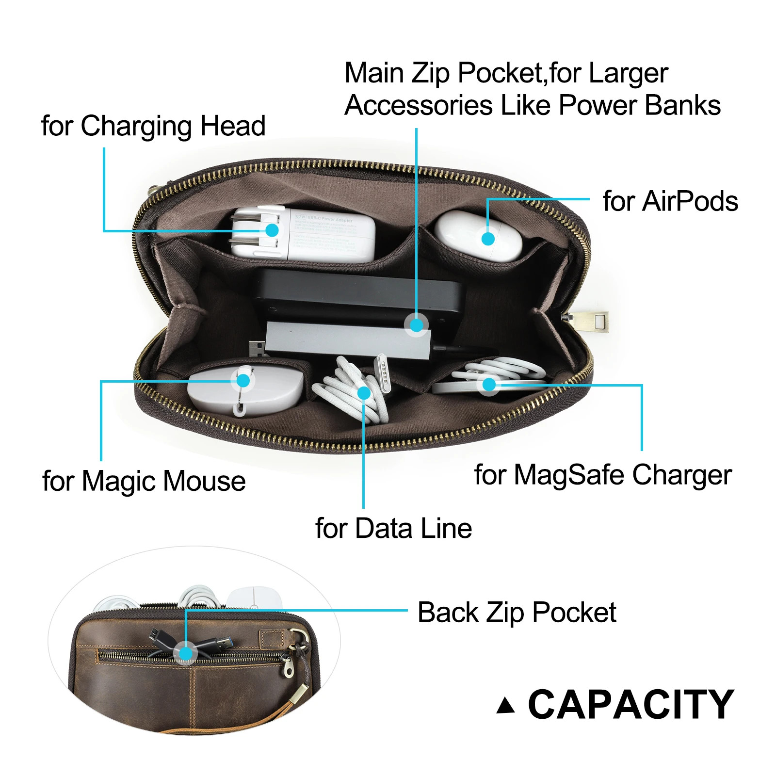 CONTACTS FAMILY Genuine Leather USB Data Cable Storage Handbag Clutch Bag For Ea