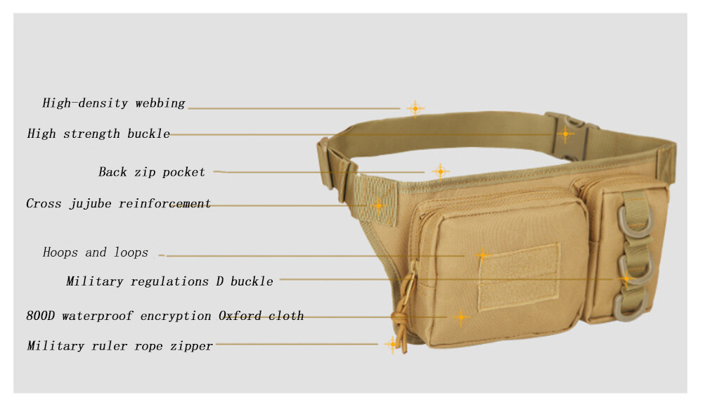 Tactical Waist Bag Nylon Oxford Utility Multipurpose EDC Utility Waist Pouch US