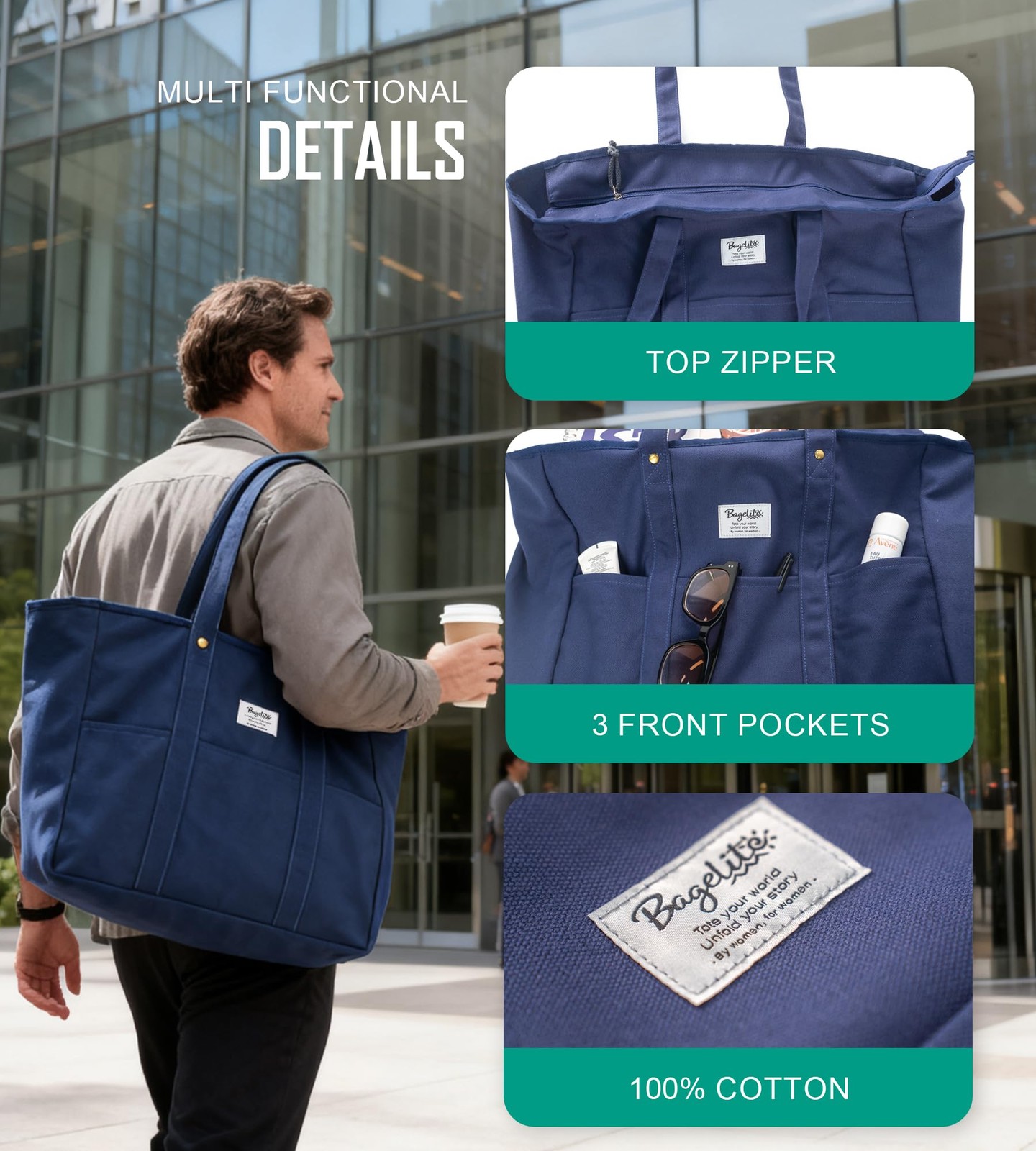 Bagelite Extra Large Canvas Tote for Women Men, Utility Work Bag Large, Blue