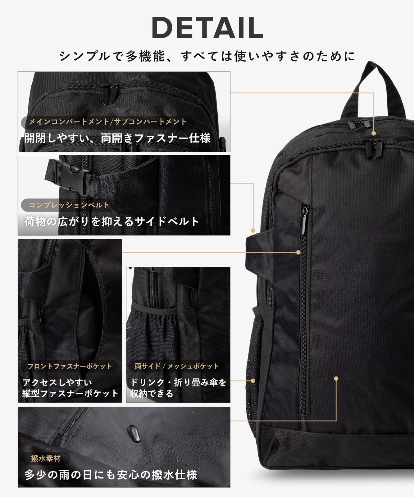 UNKNOWN & Co. WATERPROOF BACKPACK 25L Unisex Backpack in Black
