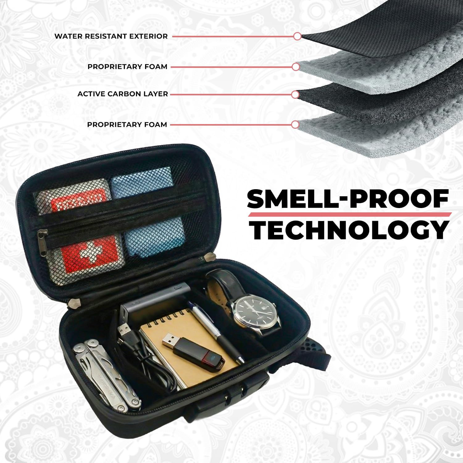Smell Proof Bag with Combination Lock Tobacco Pipe Pouch File Organizer