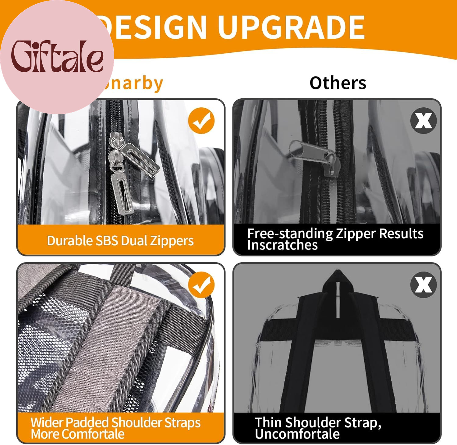 Clear Backpack Bookbag Stadium Approved – Clear Heavy Duty Backpacks for Men Wom