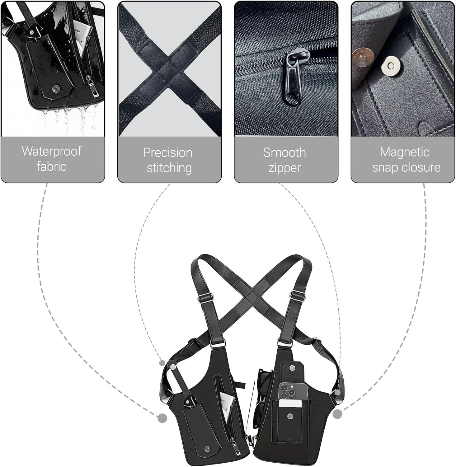 Premium Leather Shoulder Bag, Double Shoulder Armpit Bag for Men, Anti-Theft …