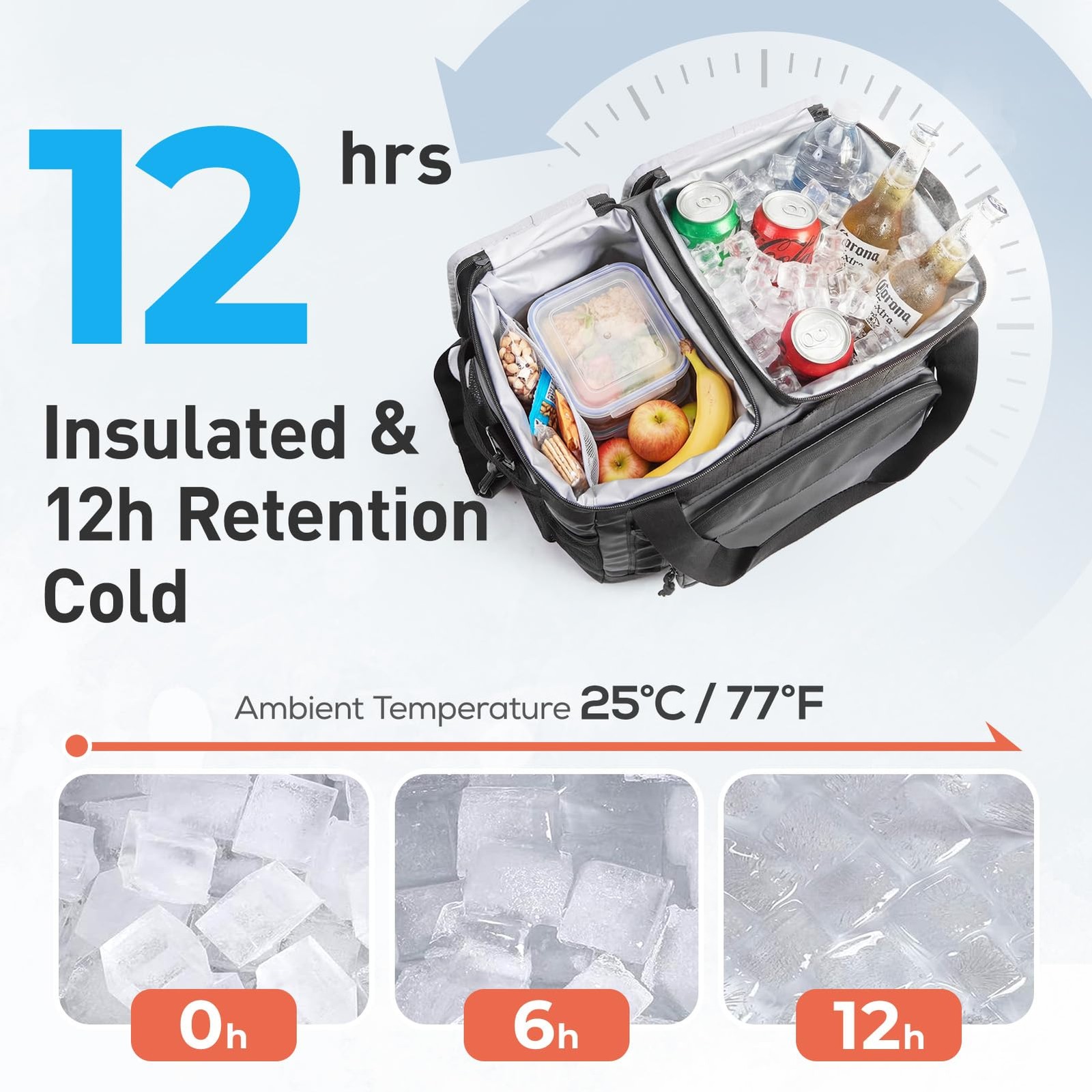 2-Zone Soft Cooler Bag 30/48Cans, Dry & Wet Insulated Beach Cooler, Lunch Bag…
