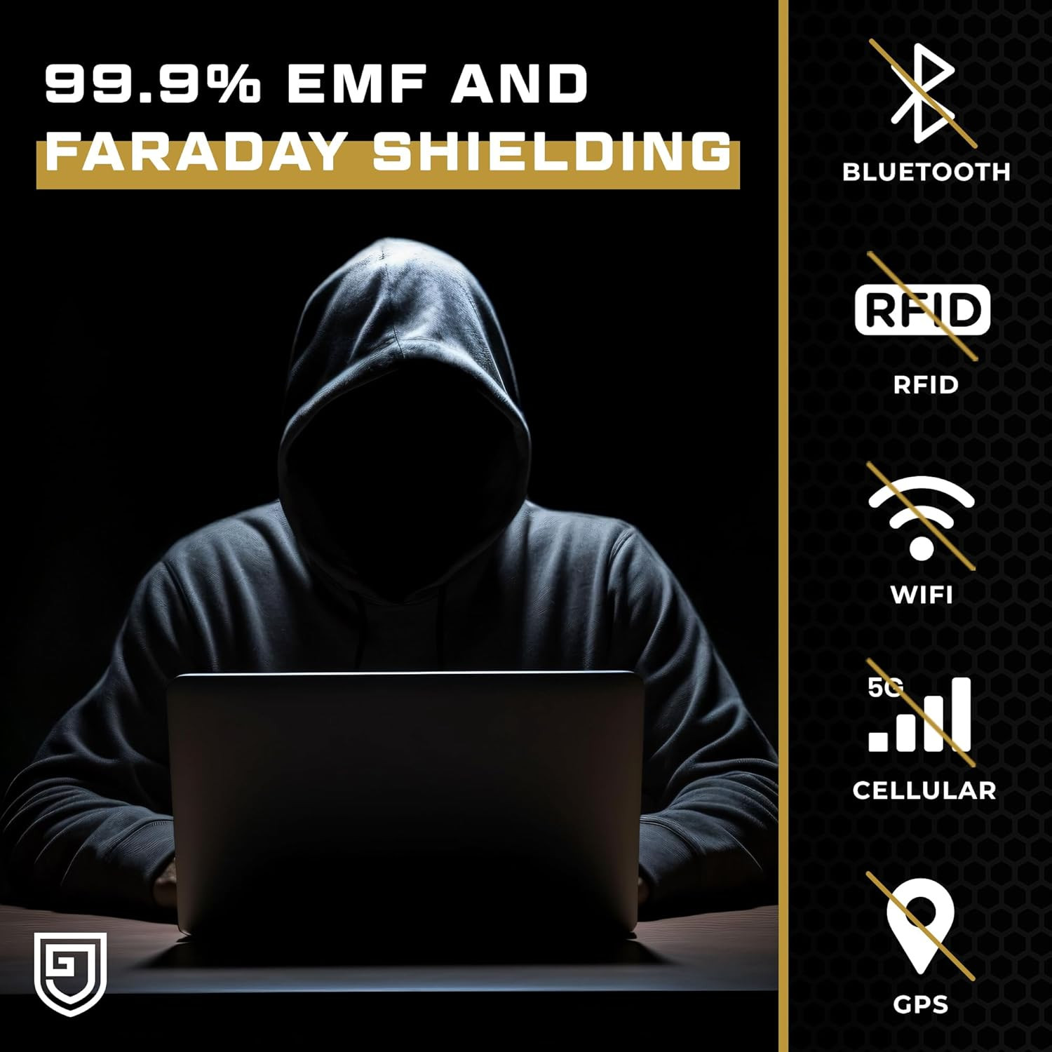 Faraday Backpack for Laptops and Phones, Electromagnetic Shielding Faraday Bag,
