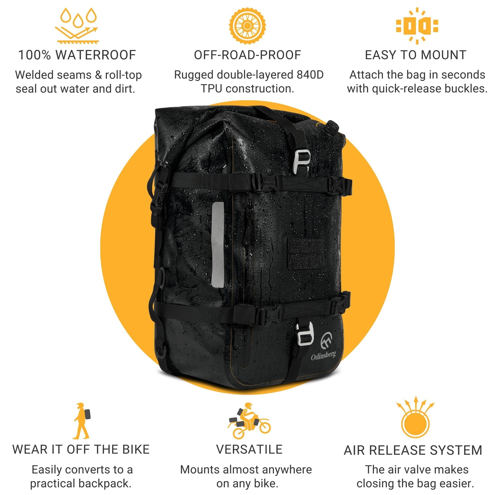 30L Waterproof Motorcycle Tail Bag 840D TPU – Universal Fit for Adventure Riding