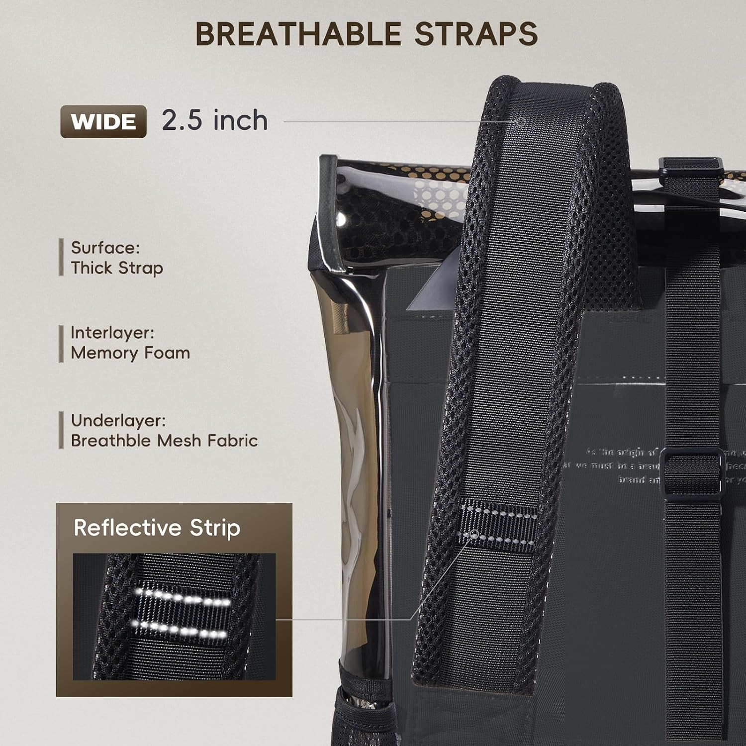 Clear Backpack Heavy Duty Adults 18L Rolltop Backpack Transparent TSA Approved f