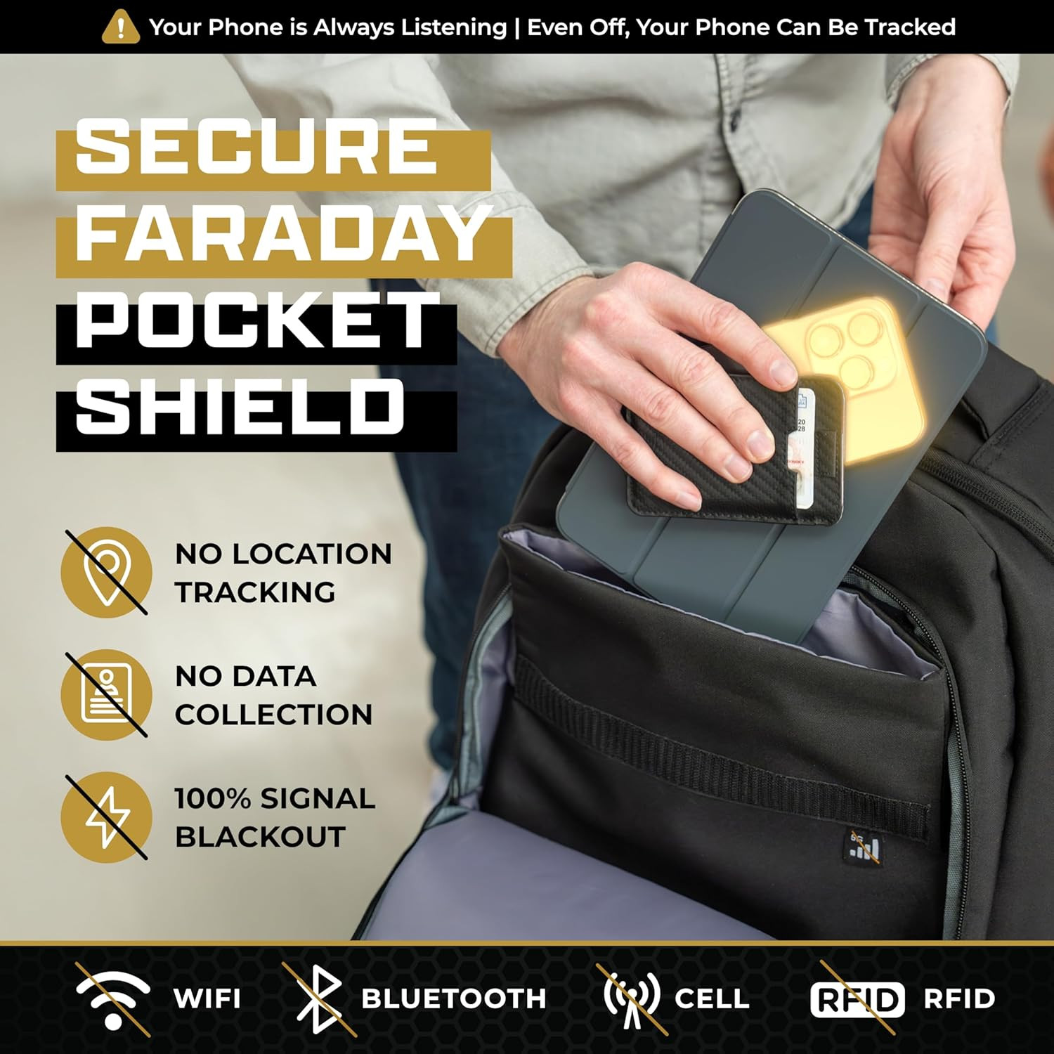 Faraday Backpack for Laptops and Phones, Electromagnetic Shielding Faraday Bag,