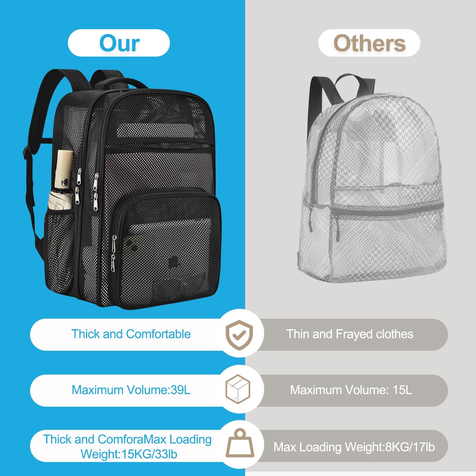 Heavy Duty Mesh Backpack 19 Inch Large Black School Work Travel Daybag