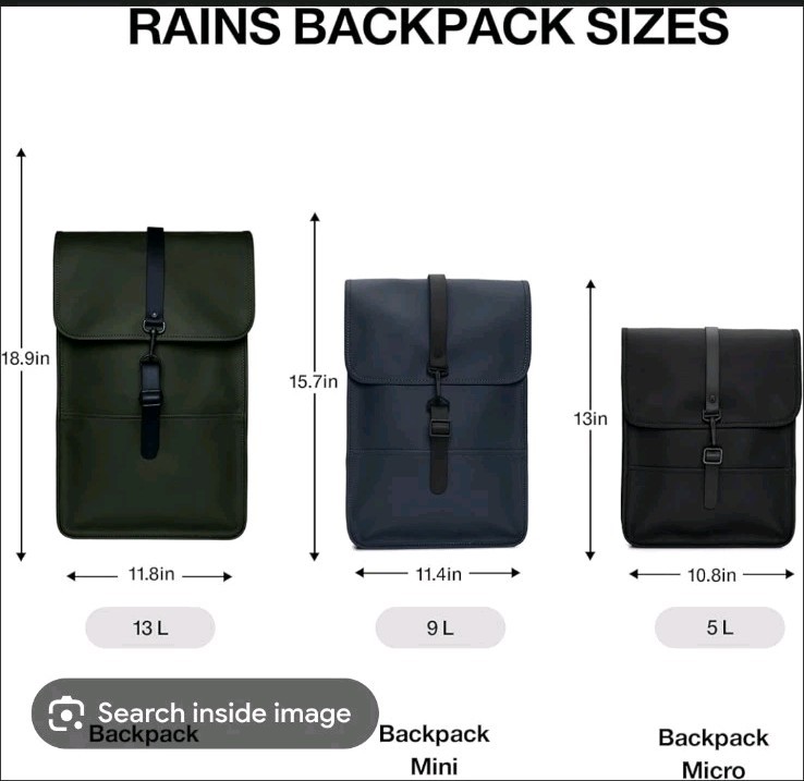 RAINS Backpack 13L Waterproof Matte Navy Blue Work School Computer Day Rucksack