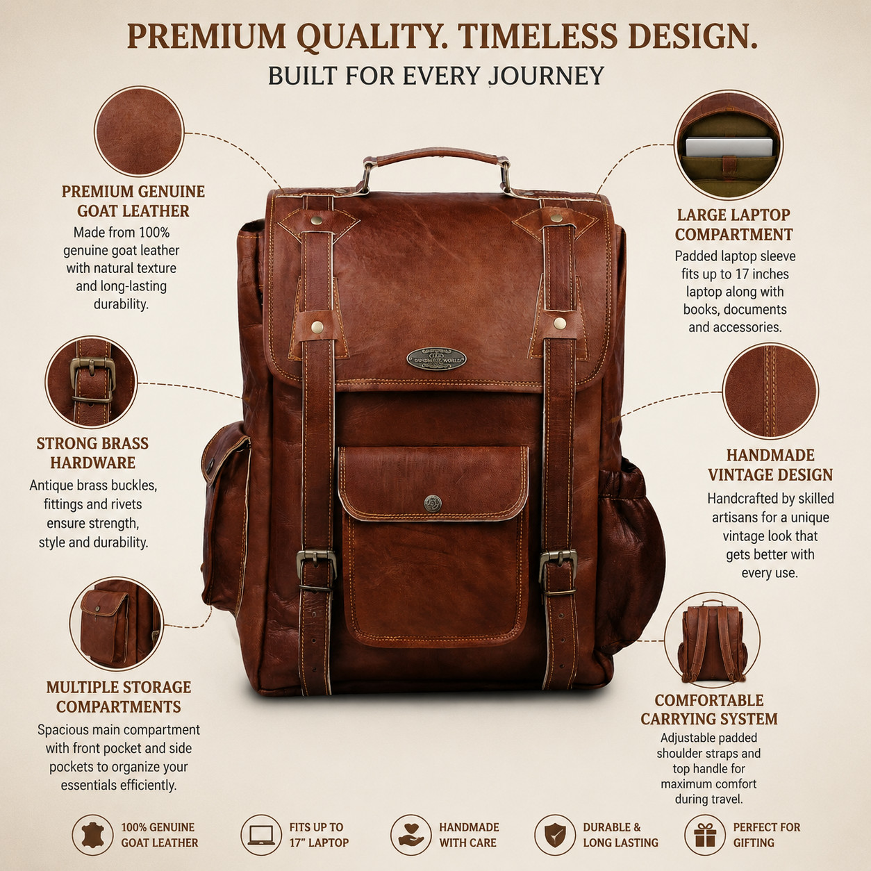 Men’s Handmade Vintage Genuine Brown Leather Backpack Rucksack Travel Bag Unisex
