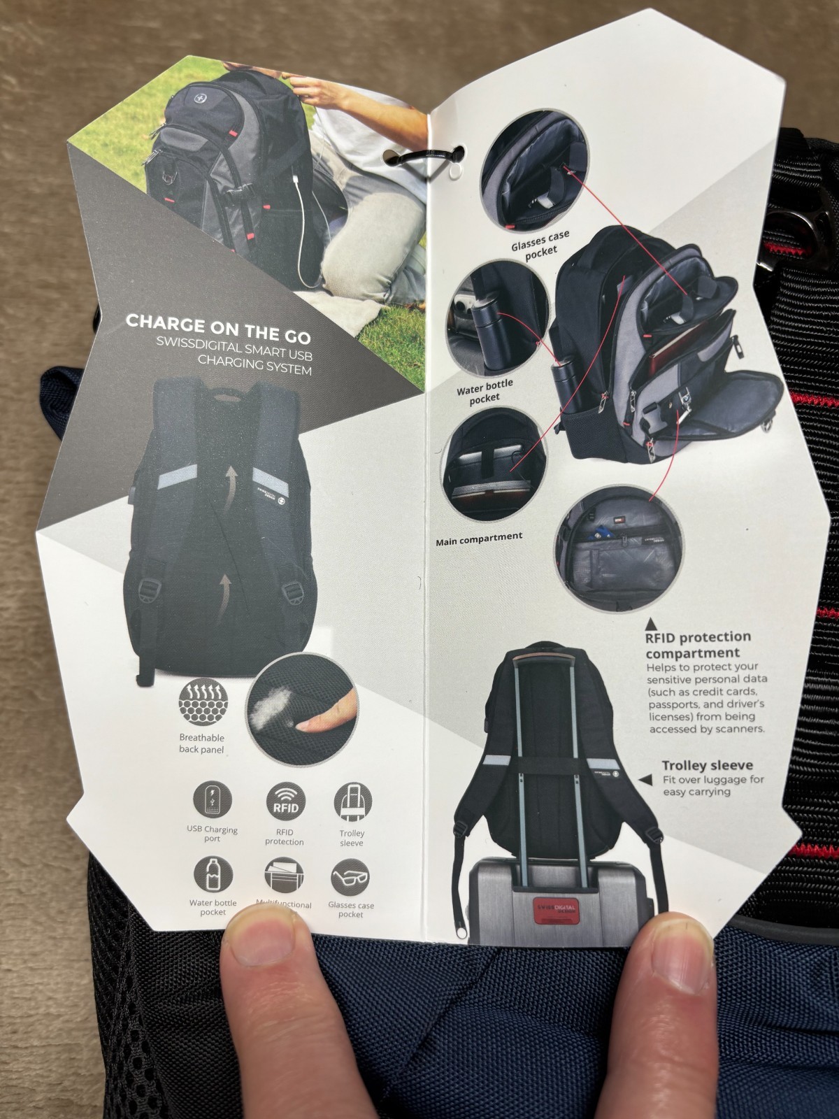 NWT Swiss Digital Design UniVector SD803-01 Backpack, USB Charging Port, RFID