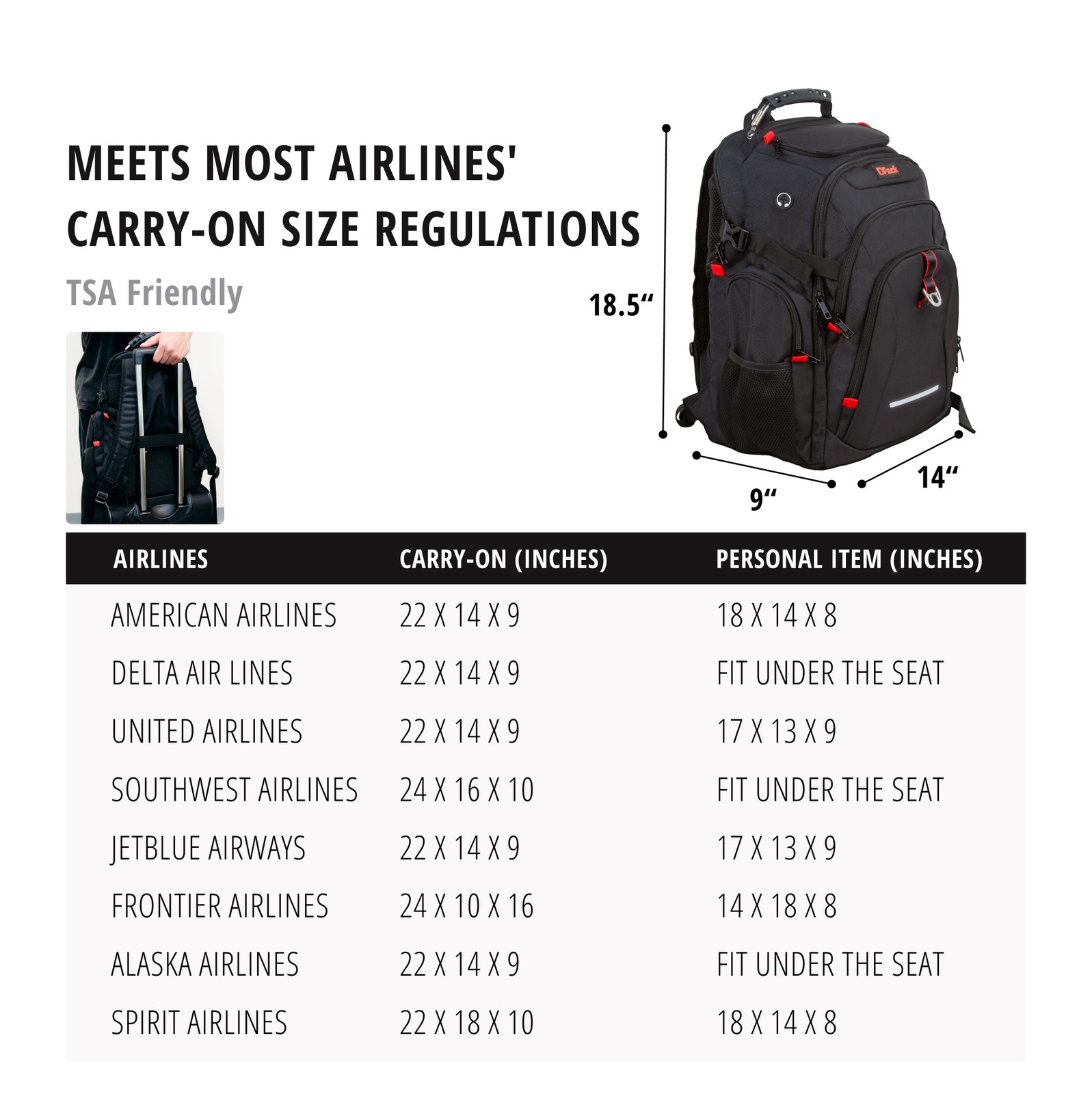 Extra Large Durable Travel Backpack TSA Friendly Anti-Theft 17″ Laptop Bag