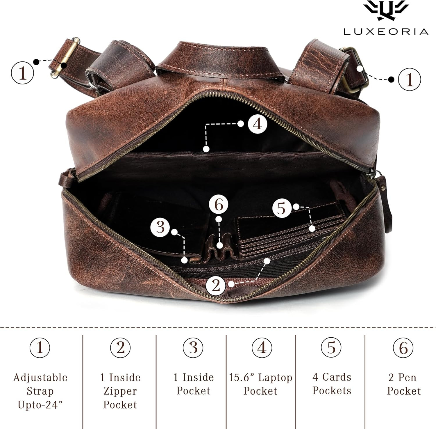 Stylish Vintage Brown Leather Backpack for 15.6″ Laptop – Handmade & Casual