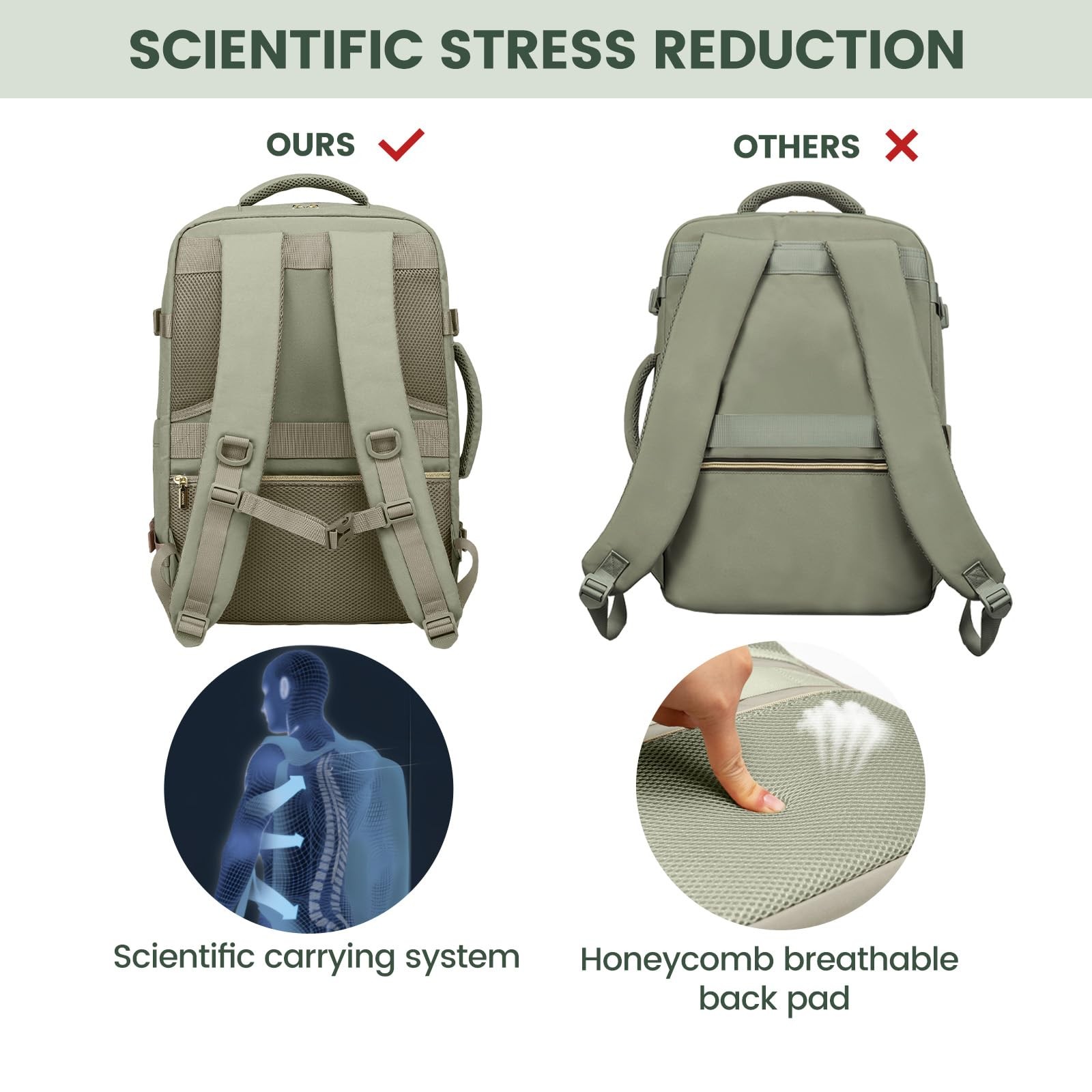 Lovevook 40L Carry On Travel Backpack for Women, 17 Inch Laptop