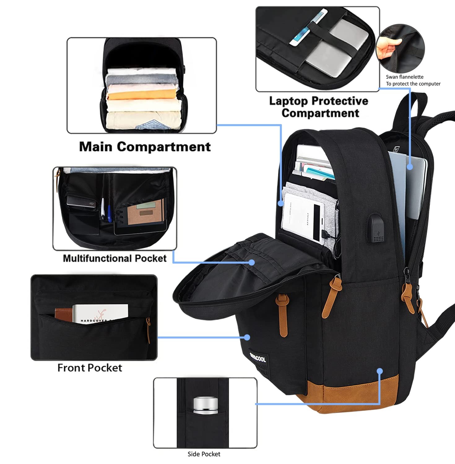 Laptop Backpack 17.3×12.5×5.9 Inch USB Port Lunch & Pencil Bag – School Use